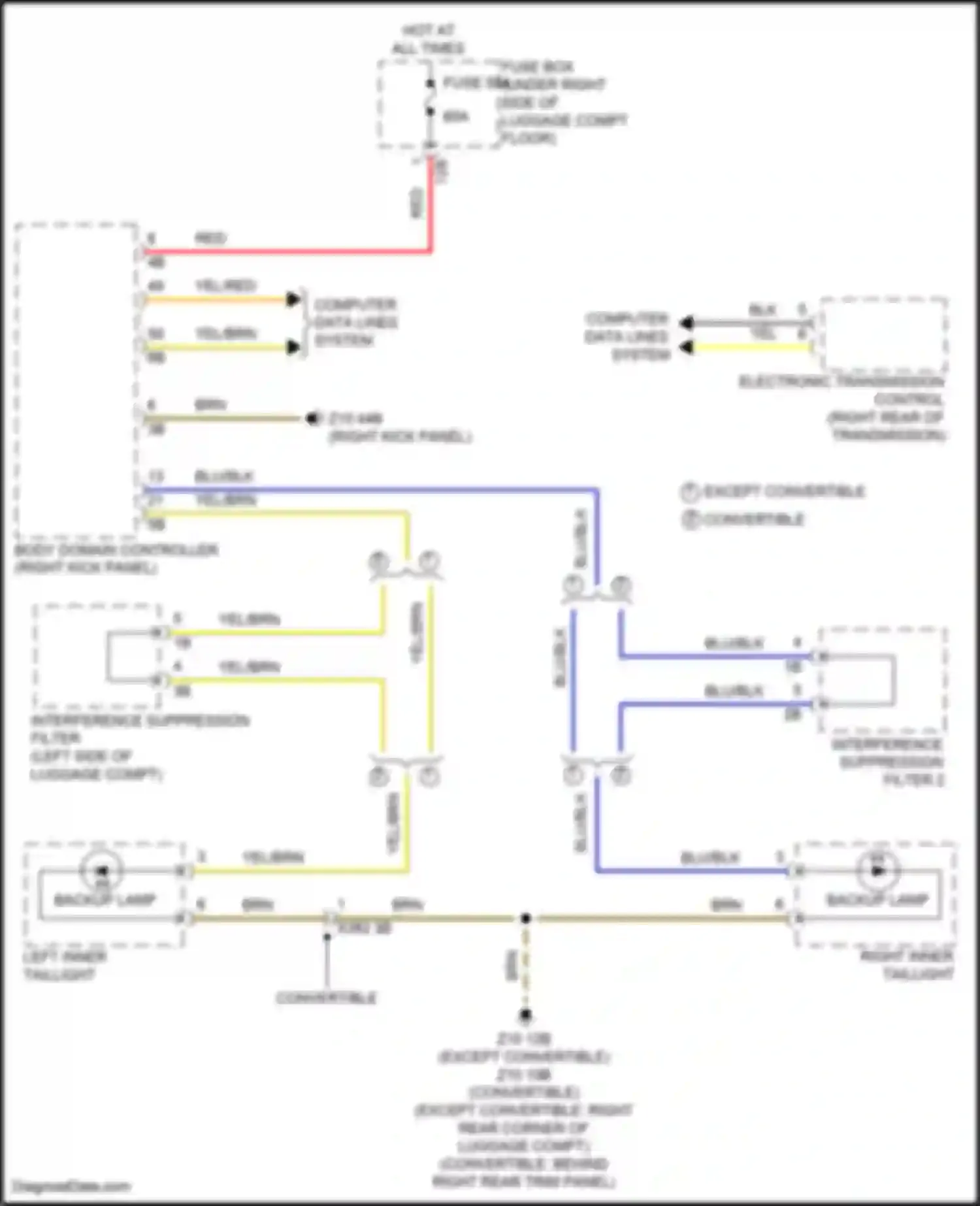 Wiring diagram fuse box for BMW 8 series G14/G15 (2018-2022) (11 of 22)