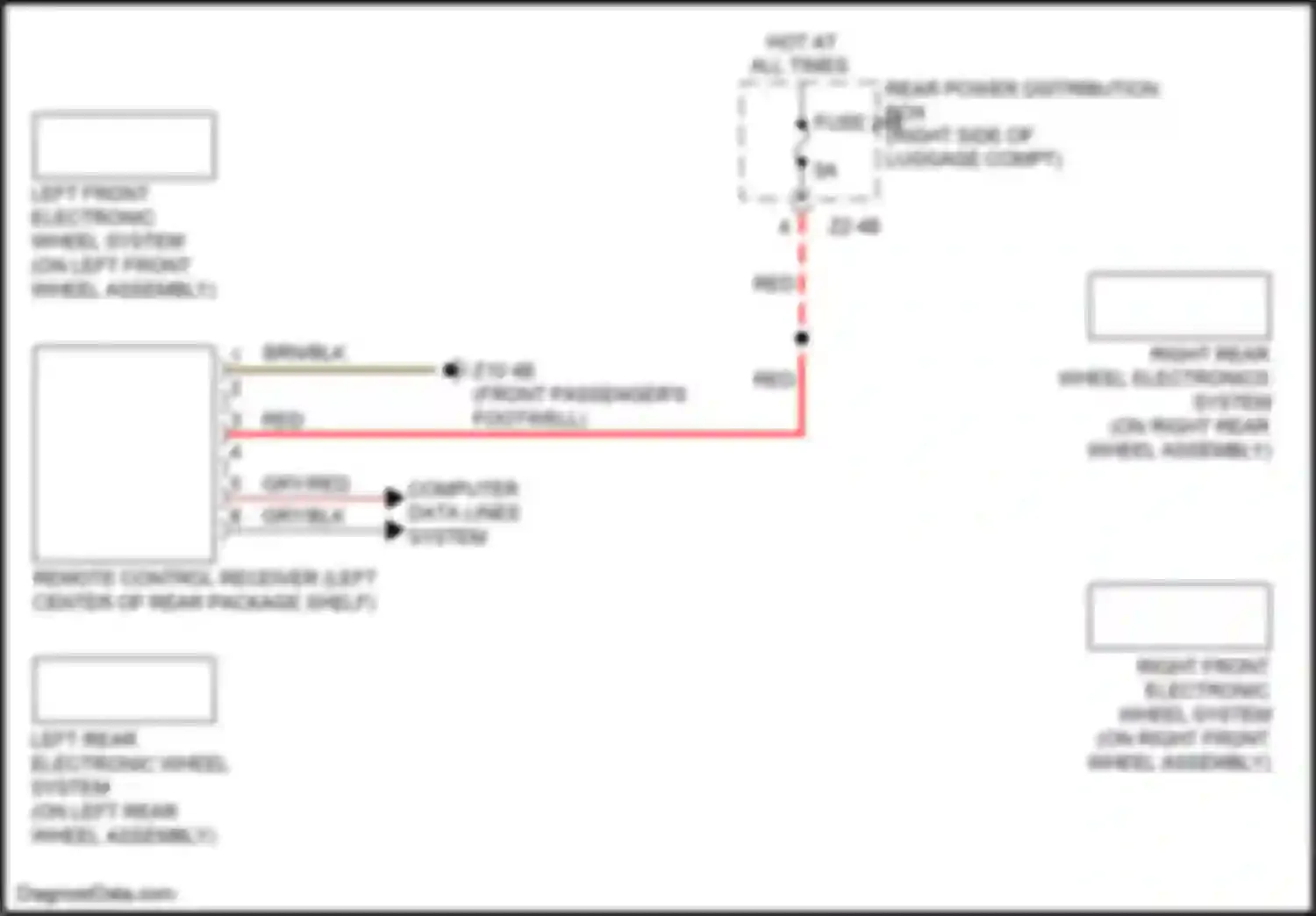Wiring diagram gry/red for BMW 8 series G14/G15 (2018-2022) (30 of 42)