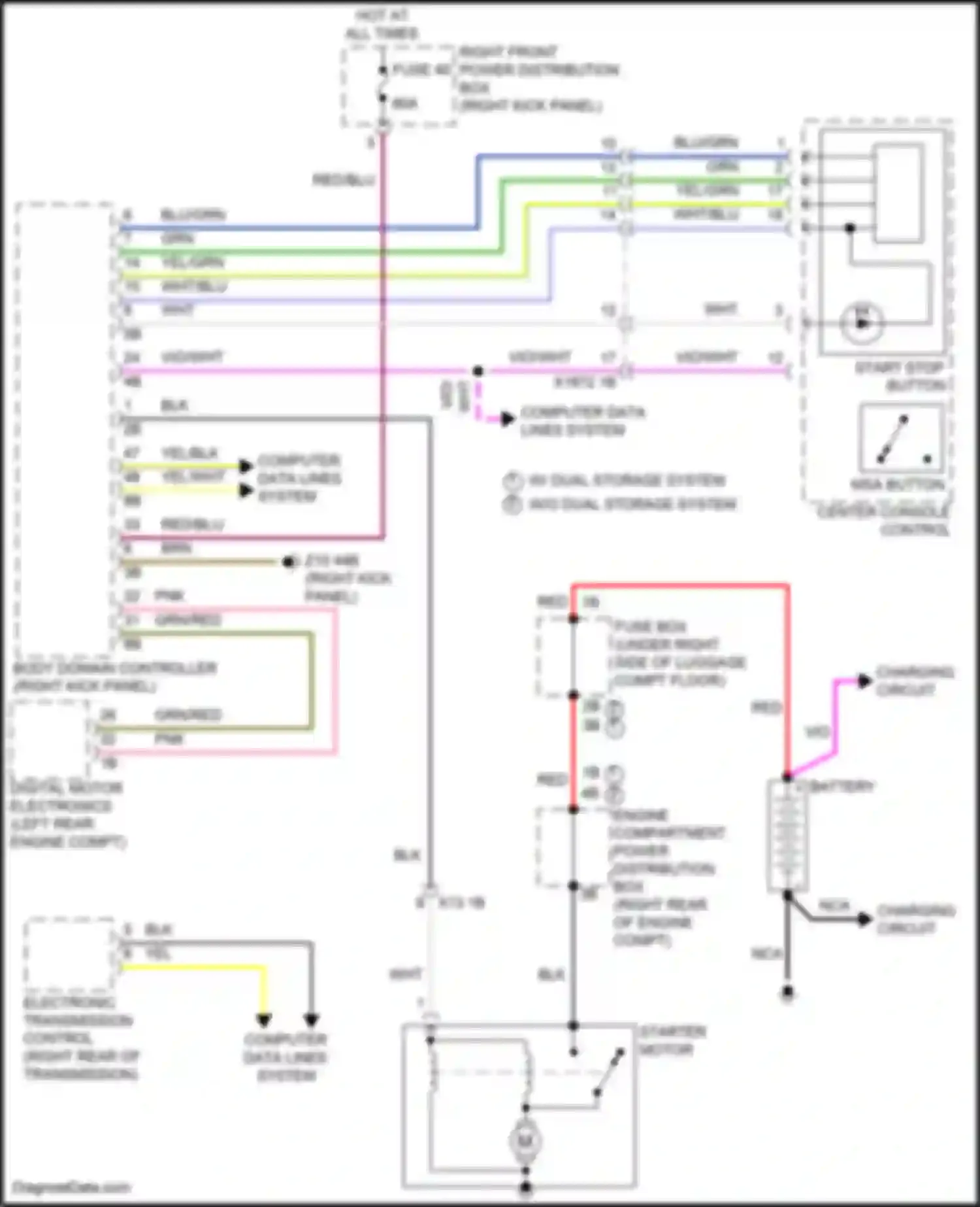 Wiring diagram msa button for BMW 8 series G14/G15 (2018-2022) (1 of 1)