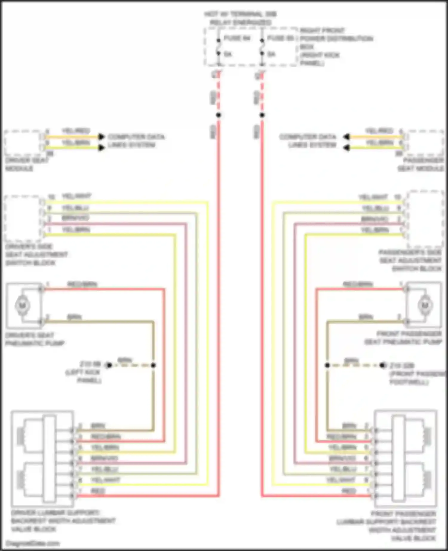 Wiring diagram passenger's side seat adjustment switch block for BMW 8 series G14/G15 (2018-2022) (1 of 3)