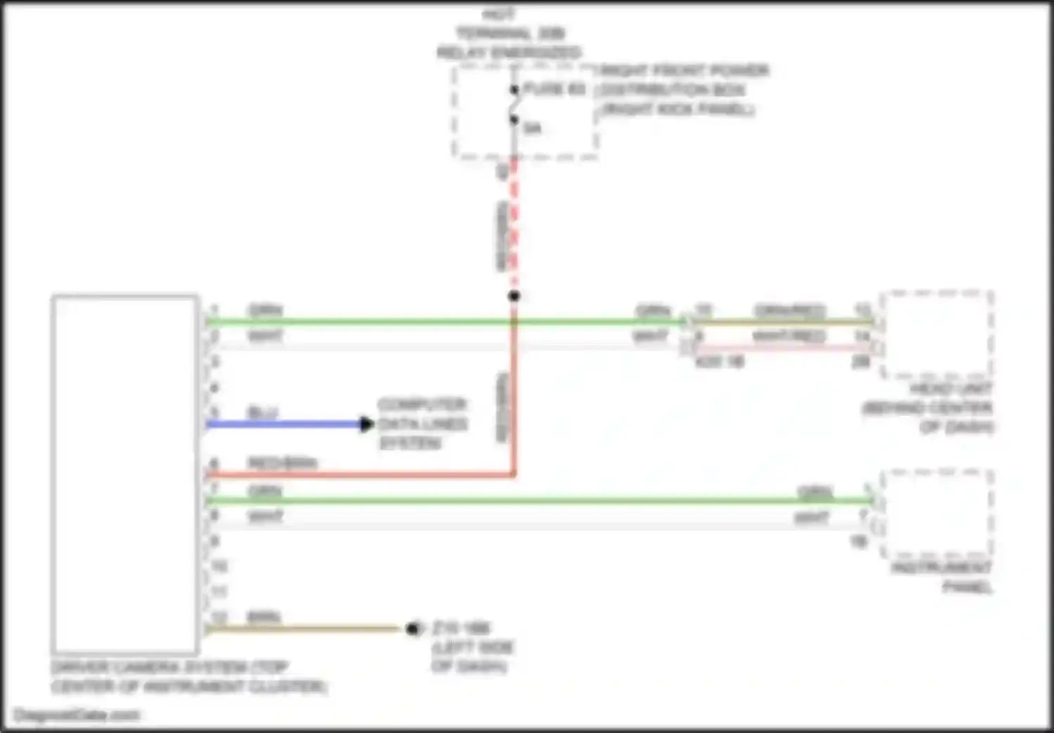 Wiring diagram red/brn for BMW 8 series G14/G15 (2018-2022) (21 of 42)