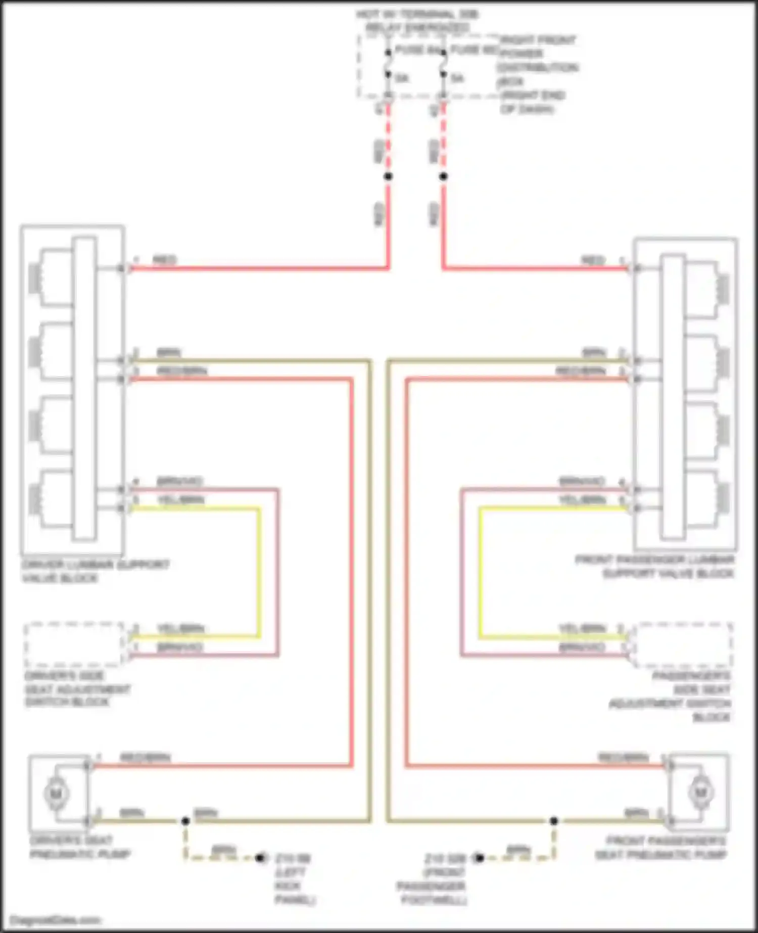 Wiring diagram right front power distribution box for BMW 8 series G14/G15 (2018-2022) (6 of 54)