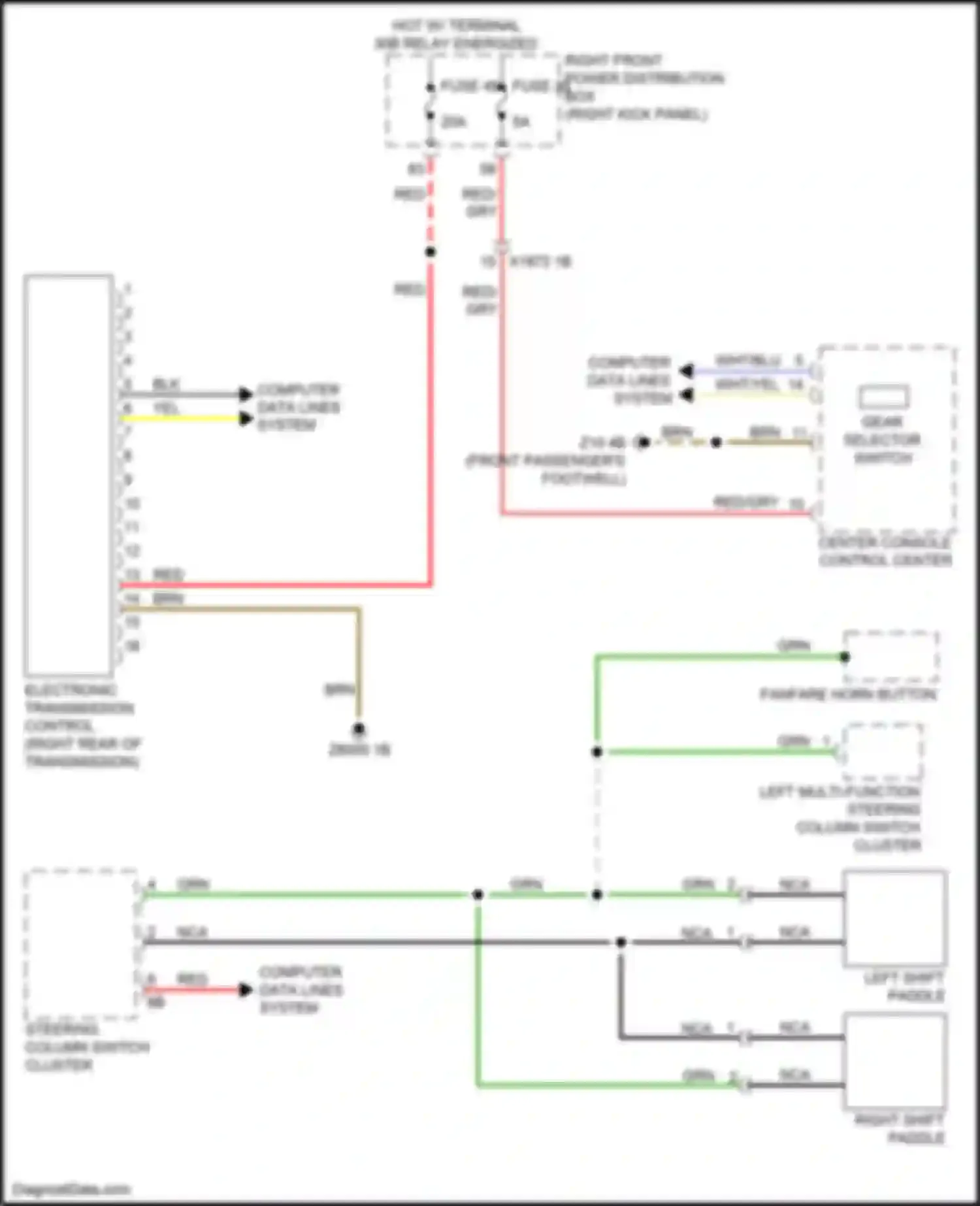 Wiring diagram steering column switch cluster for BMW 8 series G14/G15 (2018-2022) (1 of 10)