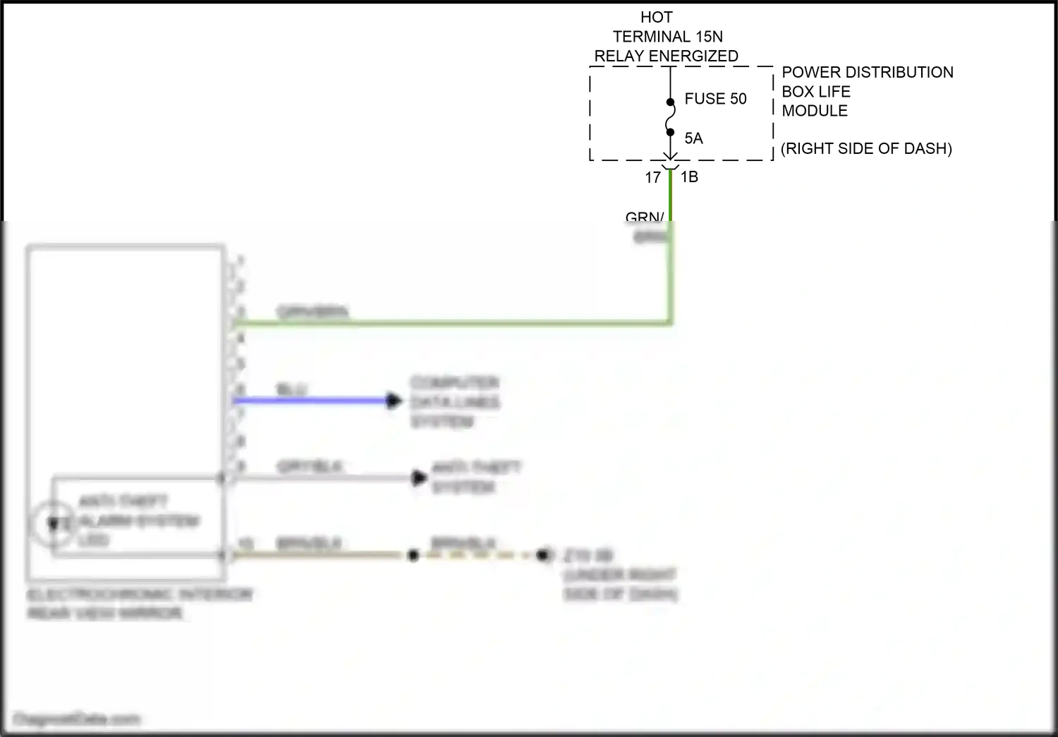 BMW i3 I01 facelift (2017-2023) computer data lines system wiring diagram  (42 of 62)