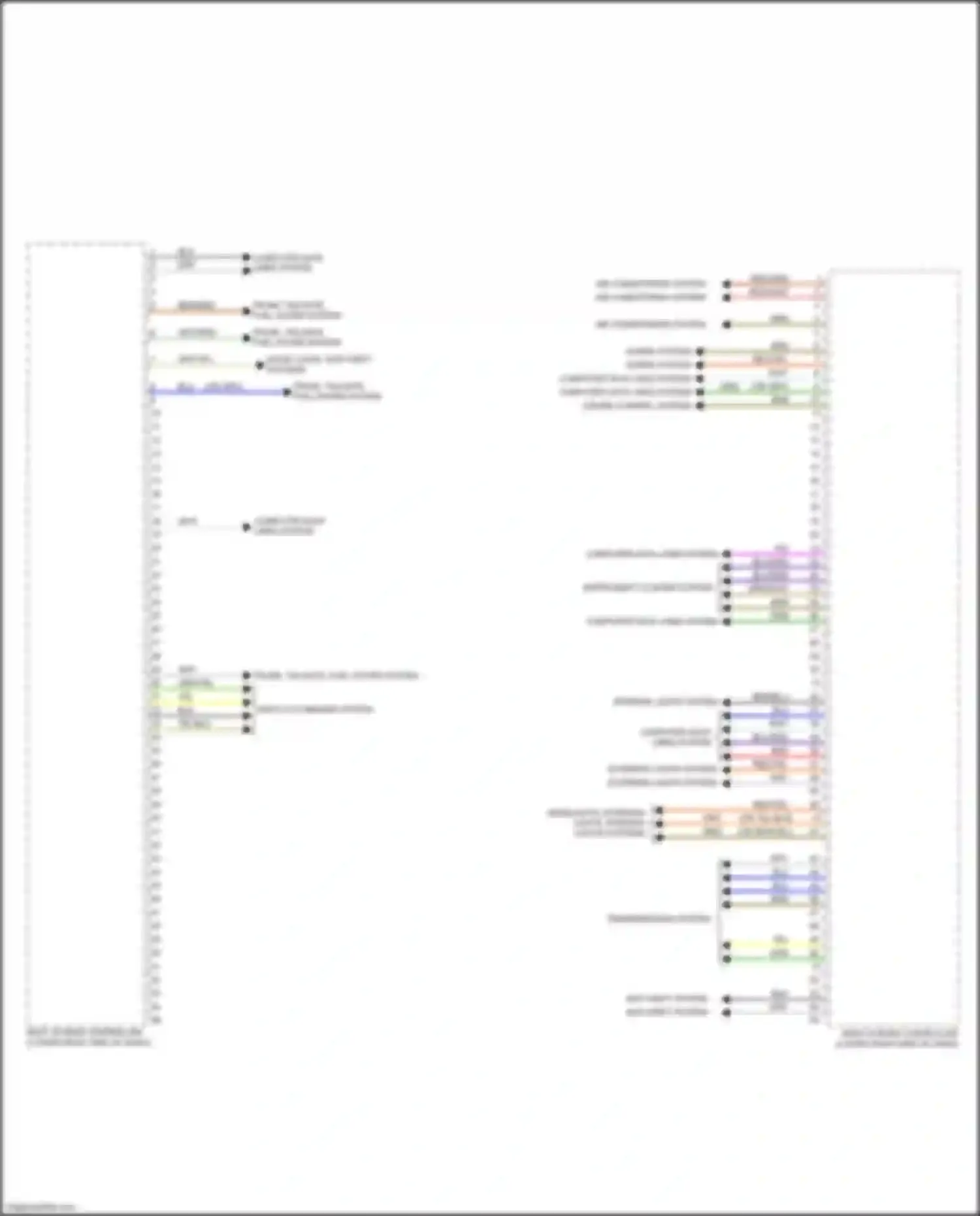 i3 BMW I01 (2013-2017): Body control modules circuit (3 of 4)