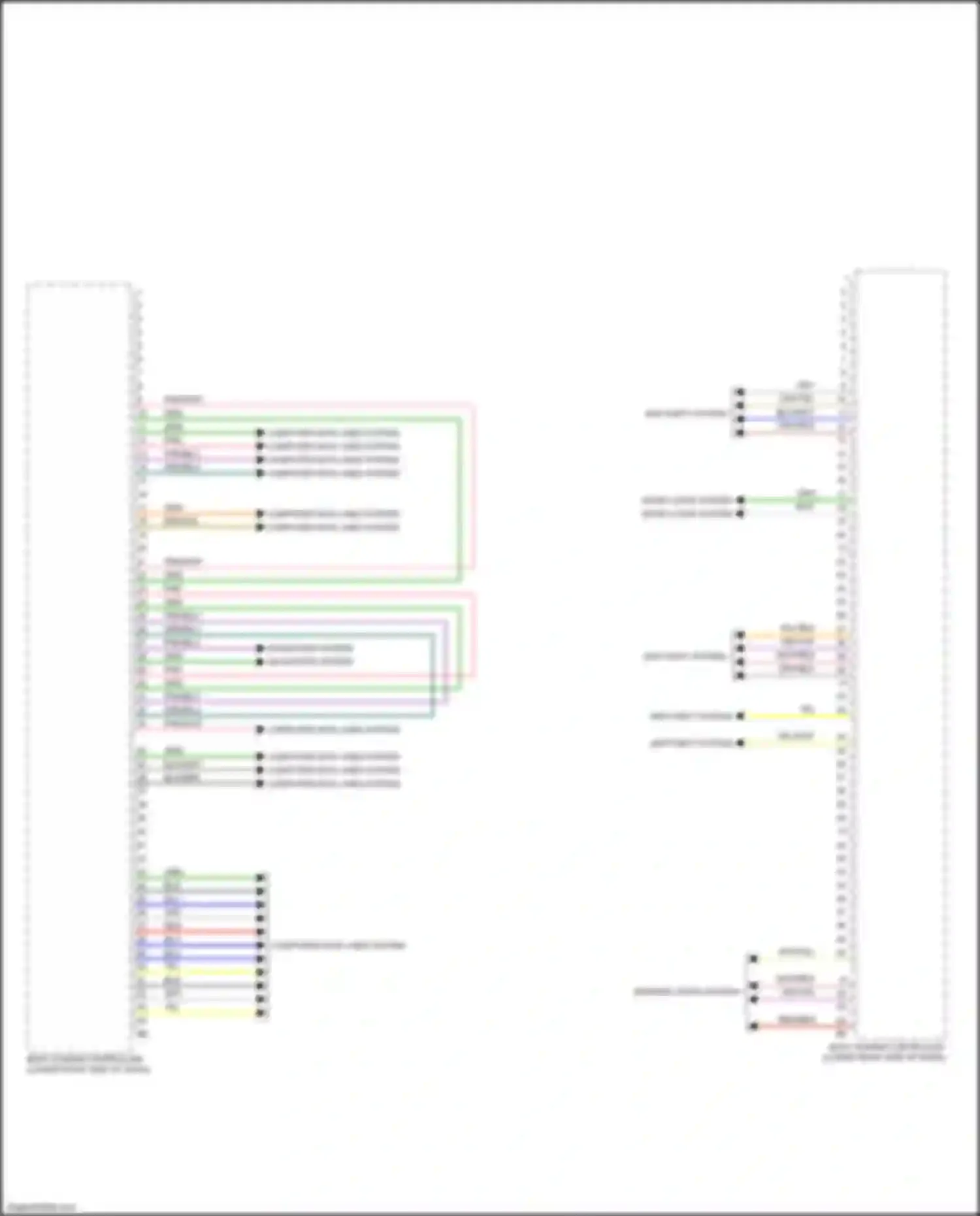 i3 BMW I01 (2013-2017): Body control modules circuit (4 of 4)