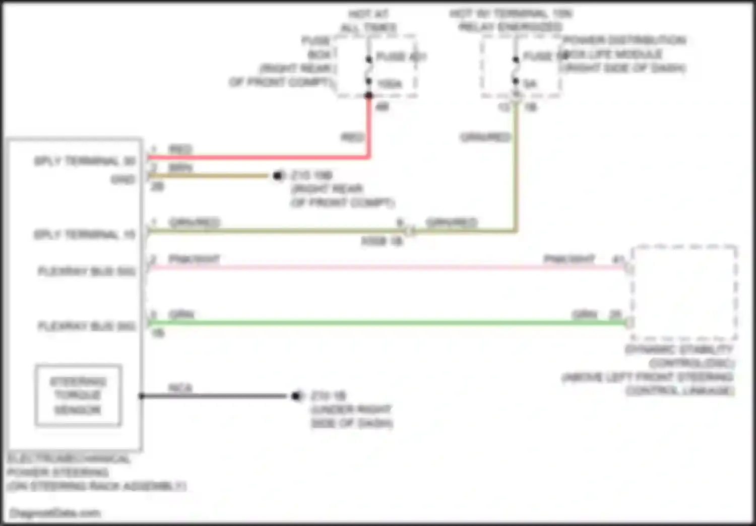 i3 BMW I01 (2013-2017): Electronic power steering circuit