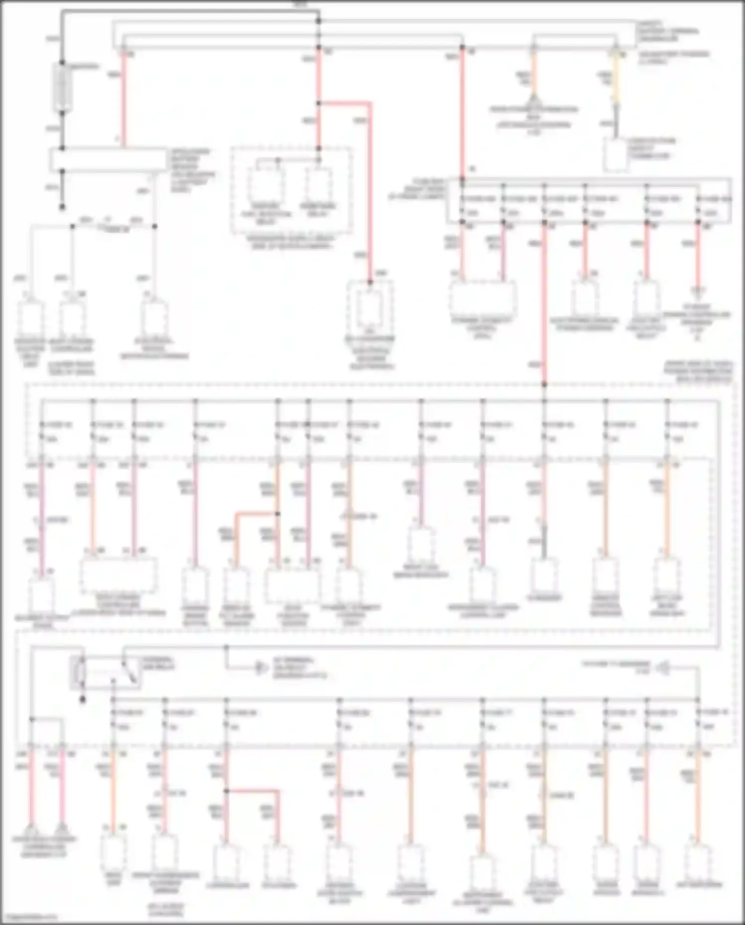i3 BMW I01 (2013-2017): Power distribution circuit (1 of 3)