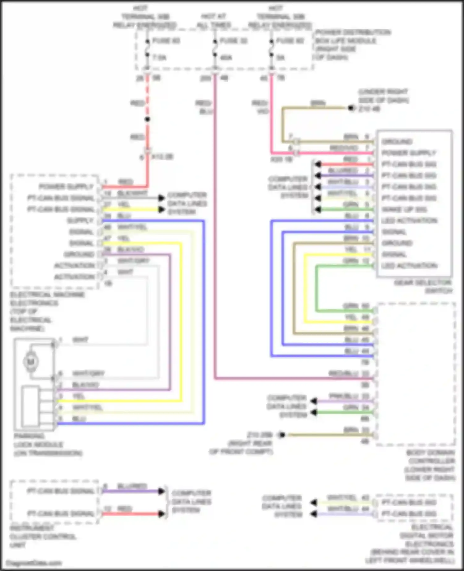 i3 BMW I01 (2013-2017): Transmission circuit