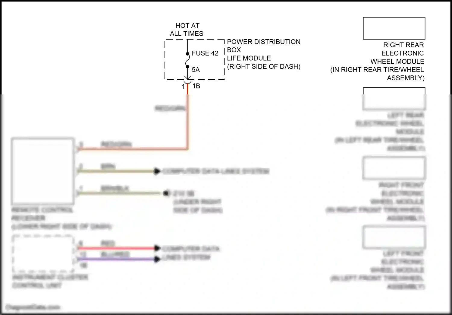 BMW i3 I01 (2013-2017) computer data lines system wiring diagram  (20 of 55)