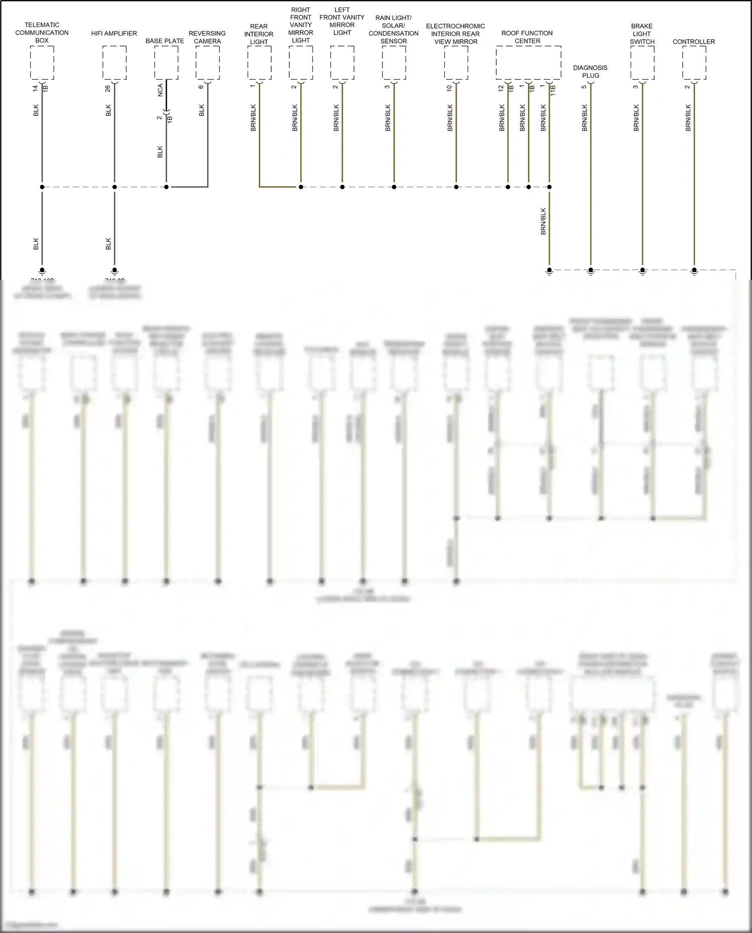 BMW i3 I01 (2013-2017) controller wiring diagram  (3 of 7)