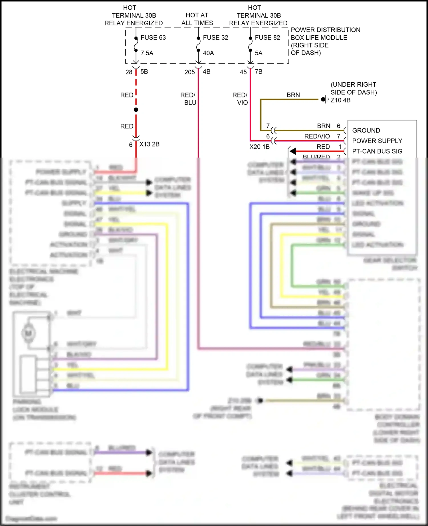 BMW i3 I01 (2013-2017) red/blu wiring diagram  (10 of 31)