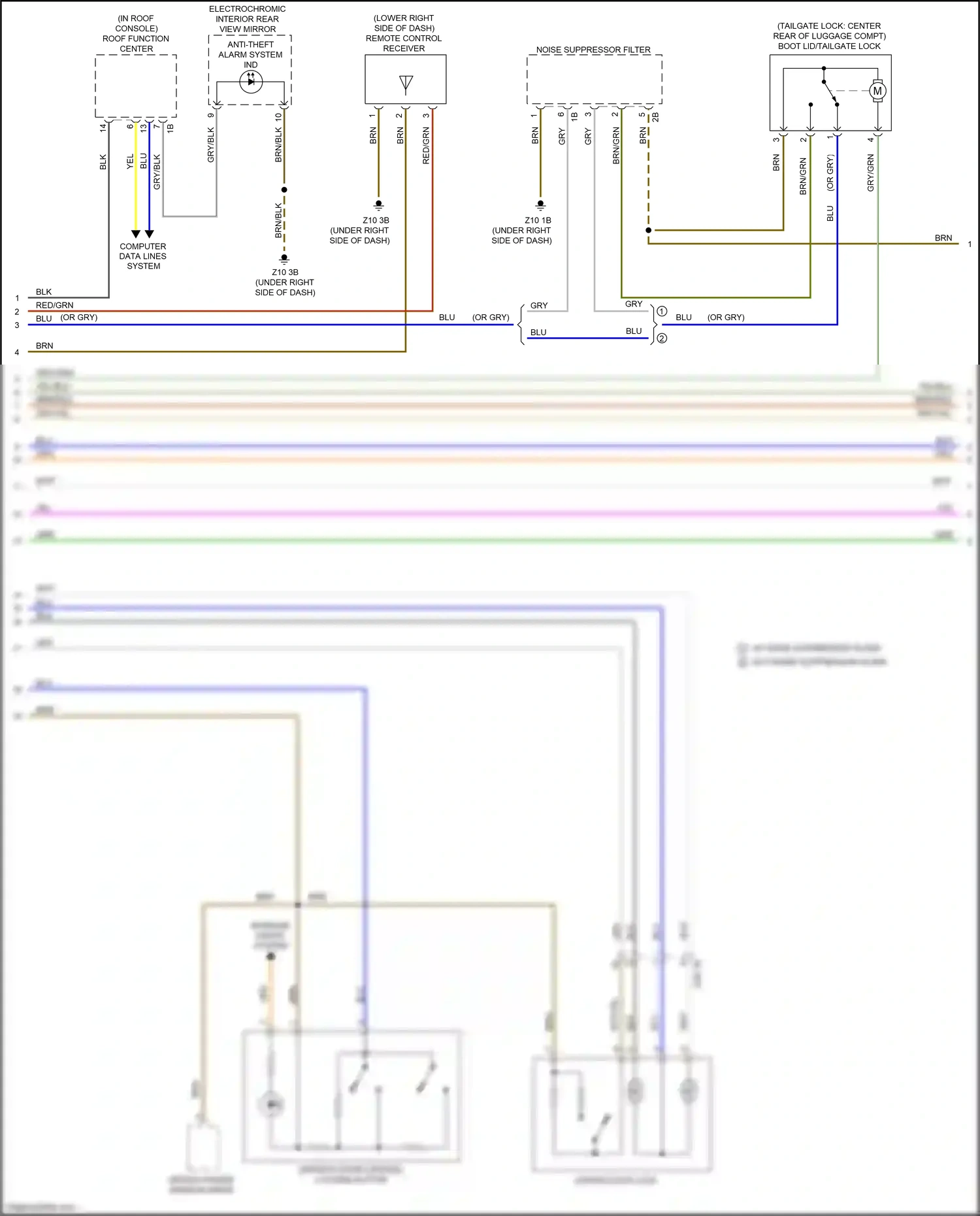 BMW i3 I01 (2013-2017) remote control receiver wiring diagram  (1 of 6)