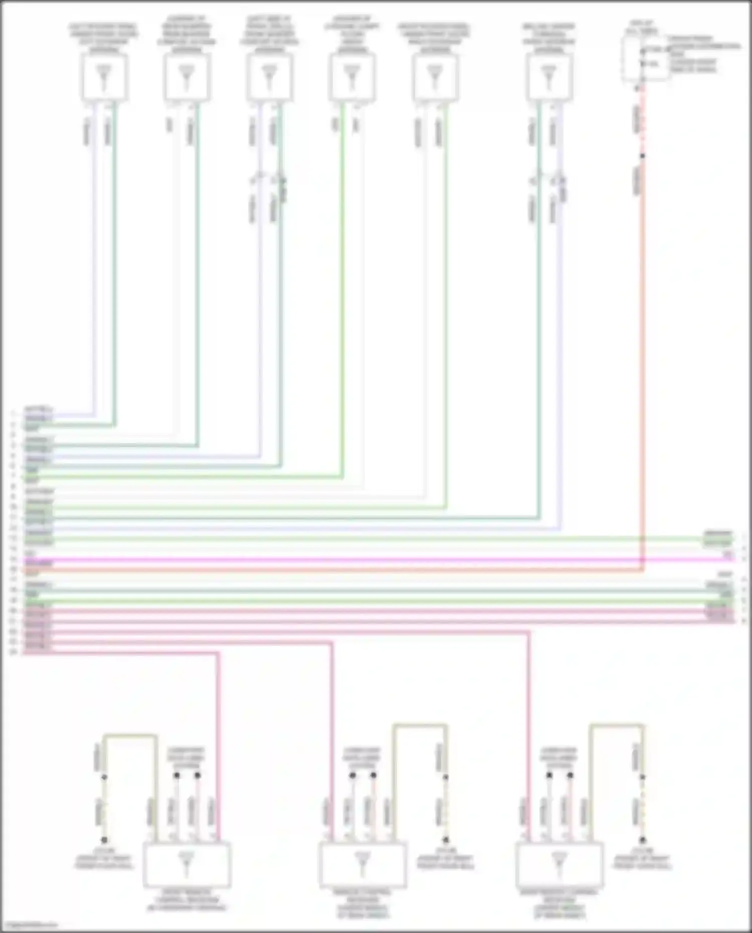 i5 BMW G60 (2023-2024): Access/start circuit (2 of 3)