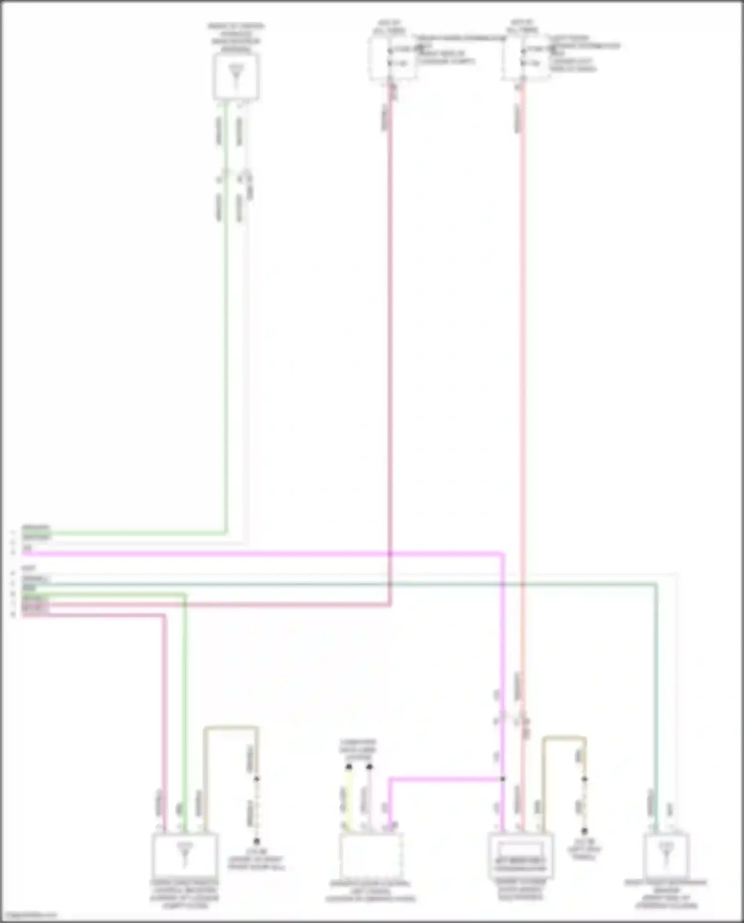 i5 BMW G60 (2023-2024): Access/start circuit (3 of 3)
