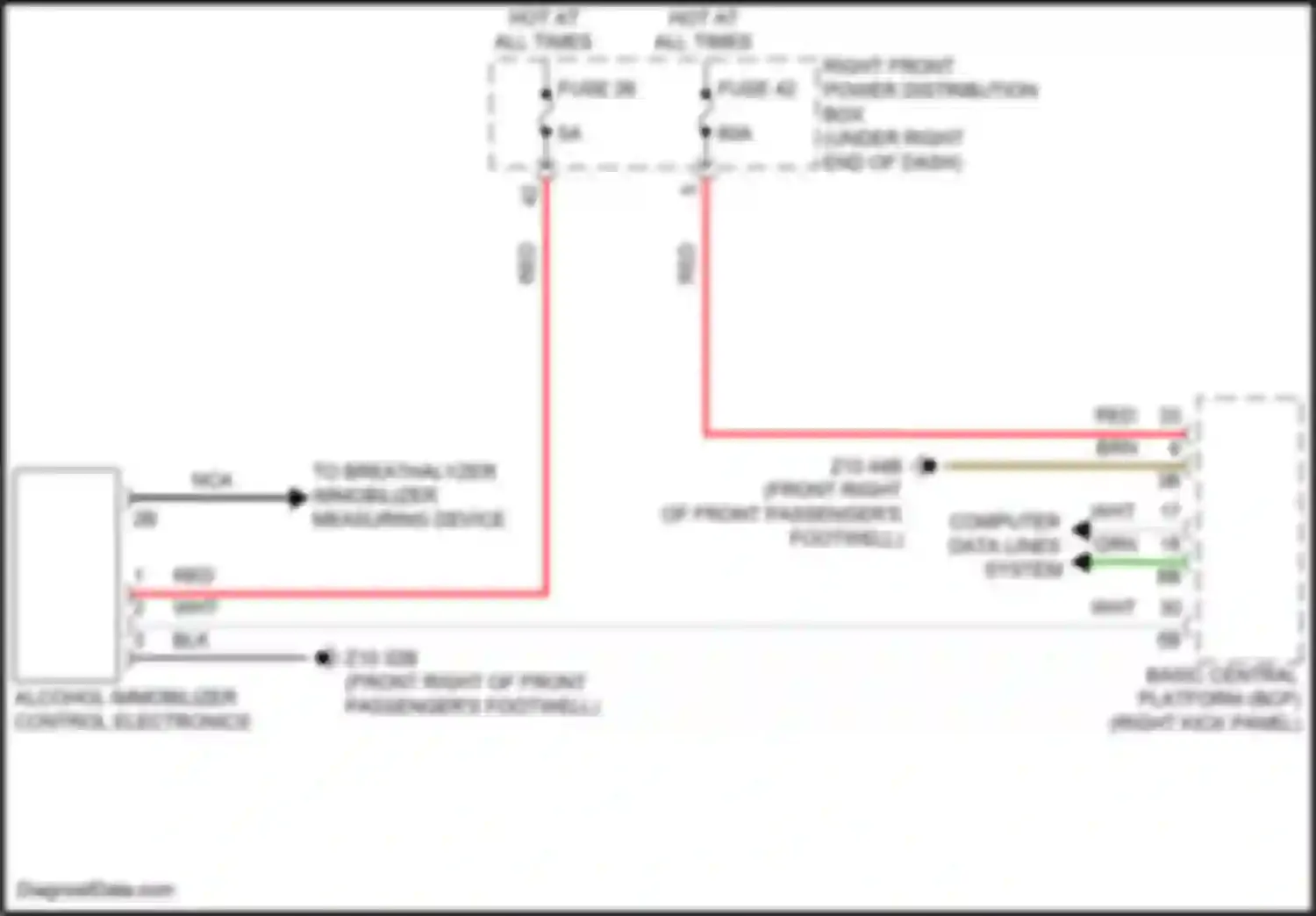 i5 BMW G60 (2023-2024): Immobilizer circuit