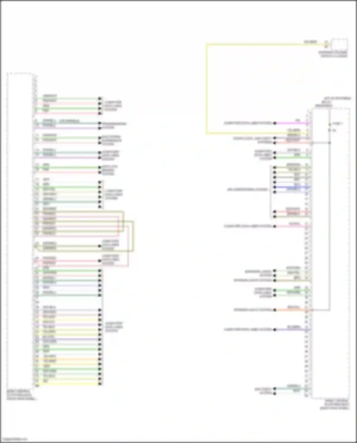 i5 BMW G60 (2023-2024): Body control modules circuit (3 of 3)