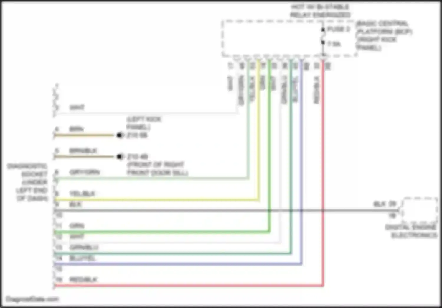 i5 BMW G60 (2023-2024): Data link connector circuit
