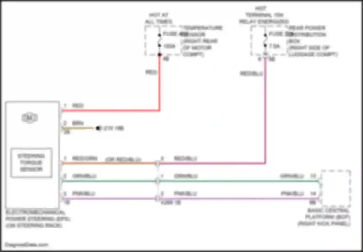 i5 BMW G60 (2023-2024): Electronic power steering circuit