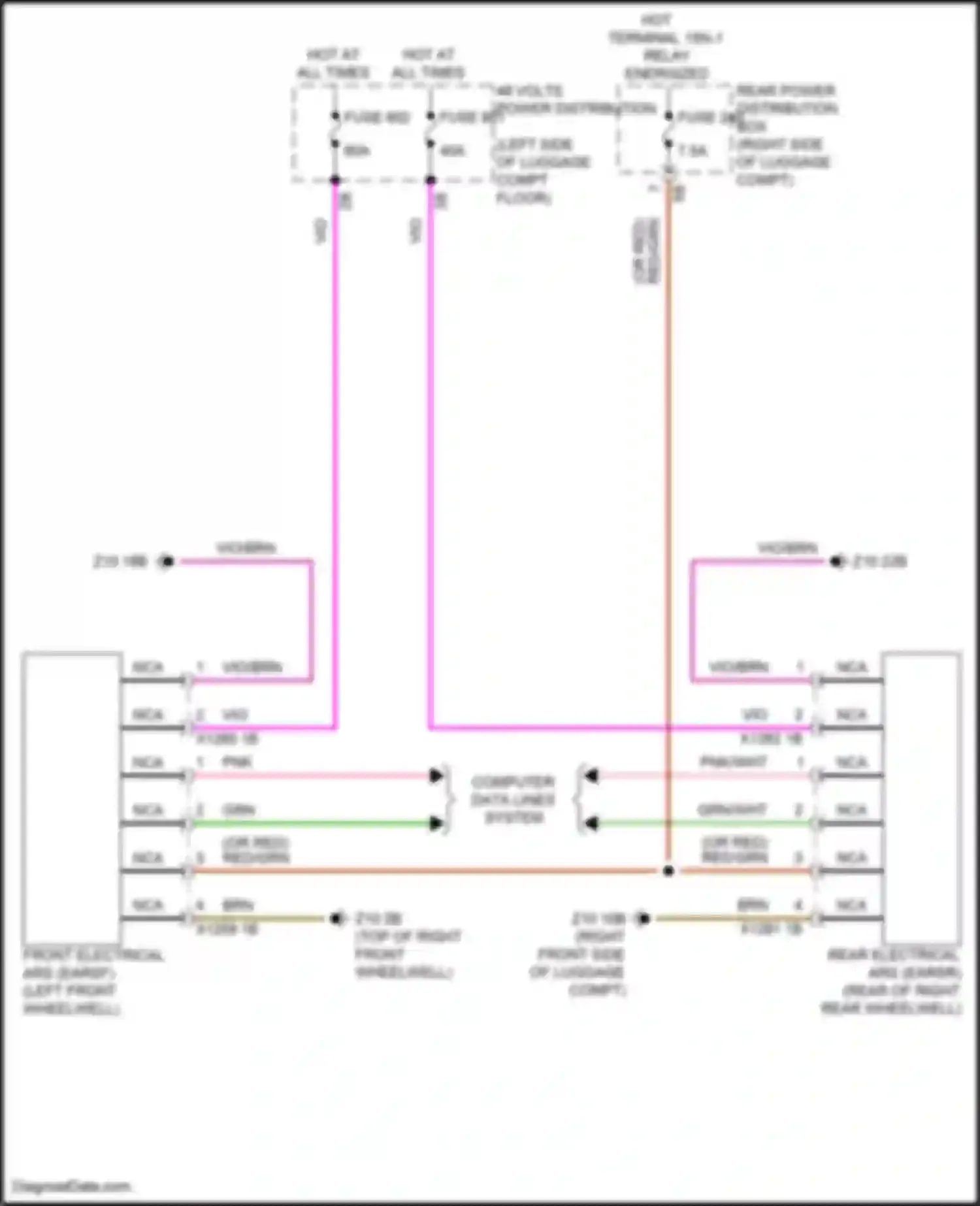 i5 BMW G60 (2023-2024): Electric active roll stabilization circuit