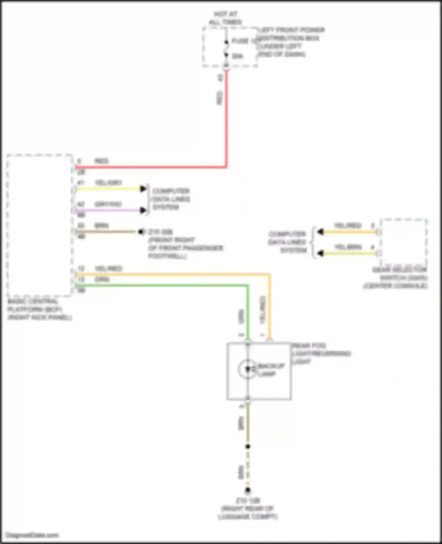 i5 BMW G60 (2023-2024): Backup lamps circuit