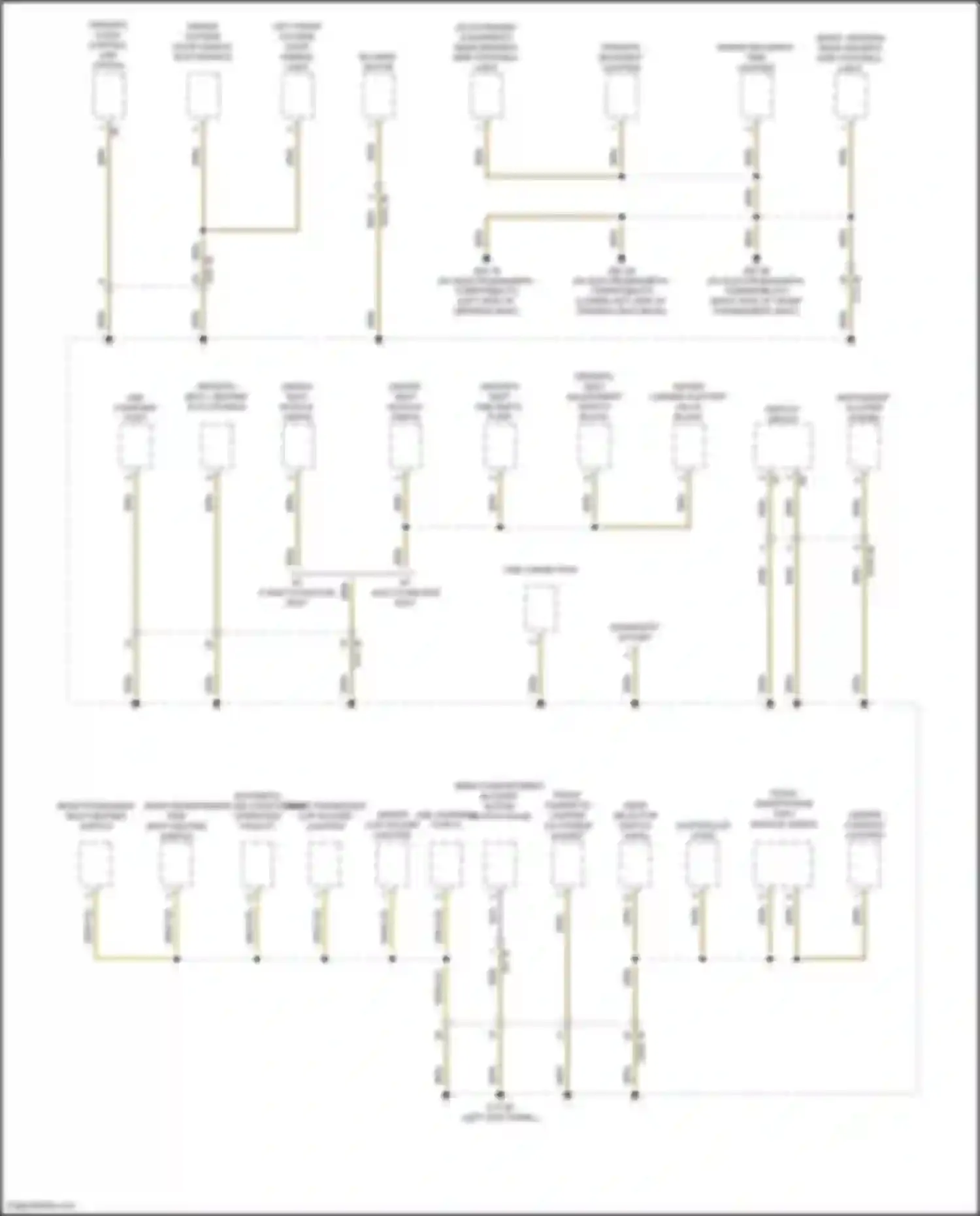i5 BMW G60 (2023-2024): Ground distribution circuit (5 of 6)