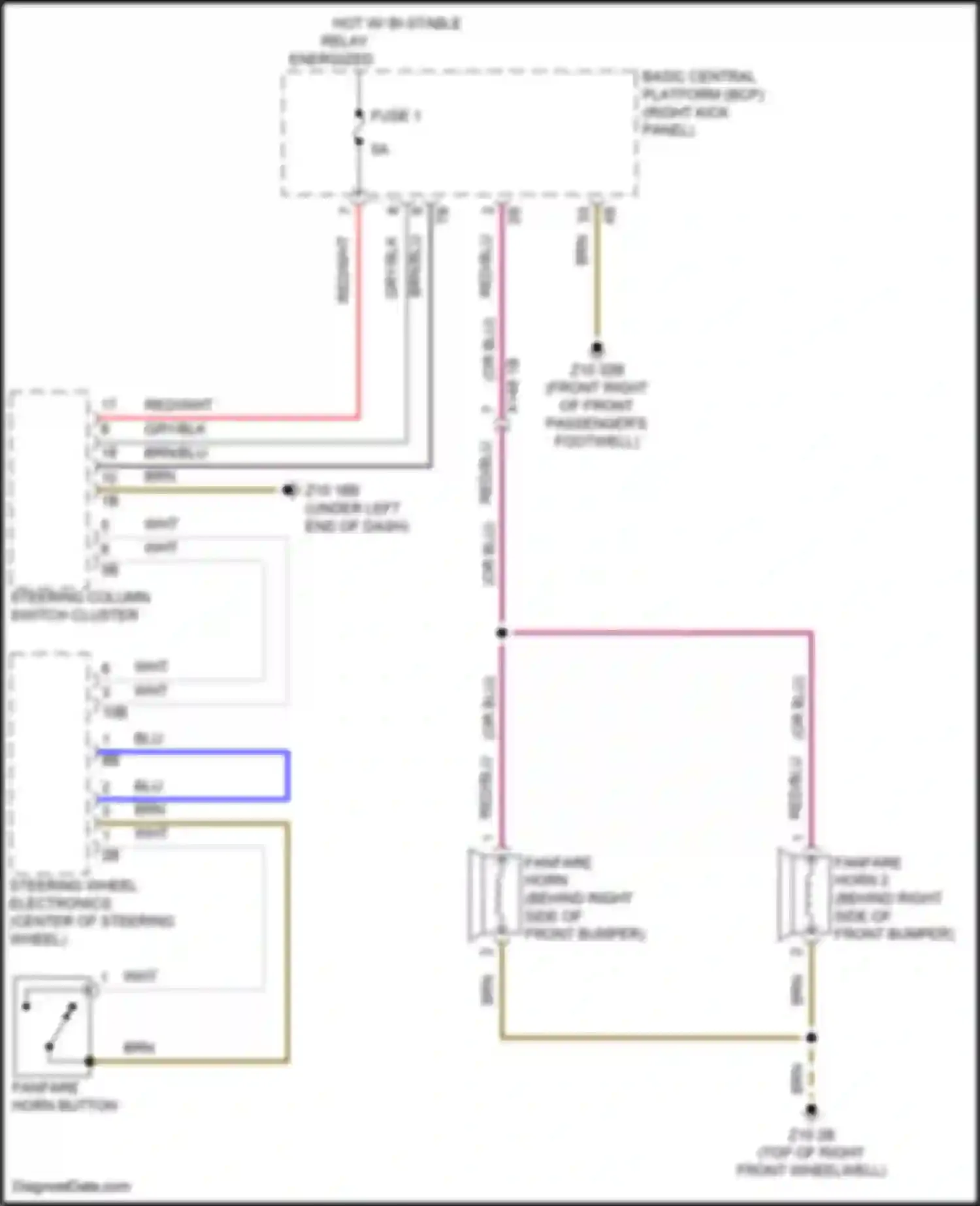 i5 BMW G60 (2023-2024): Horn circuit