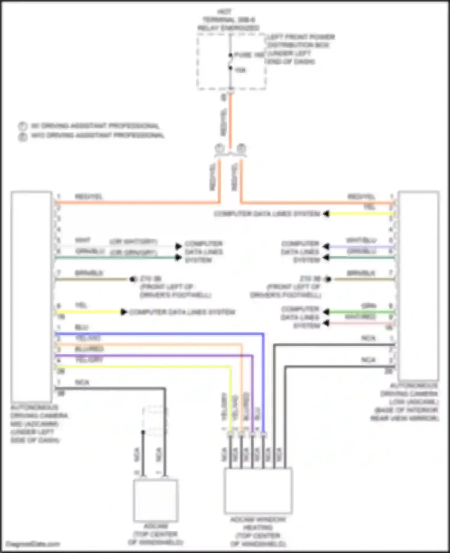 i5 BMW G60 (2023-2024): Automated driving camera circuit