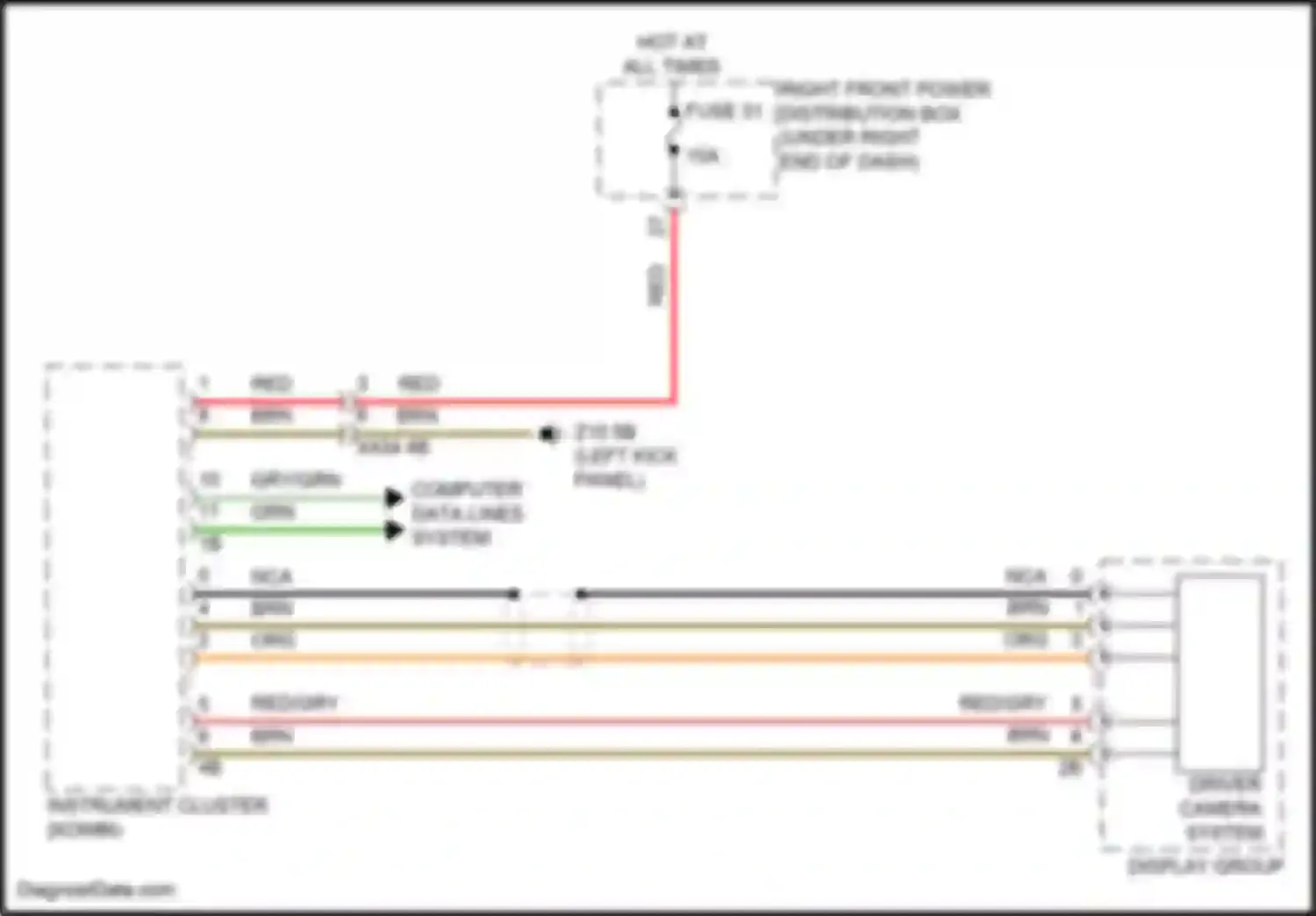 i5 BMW G60 (2023-2024): Driver camera circuit