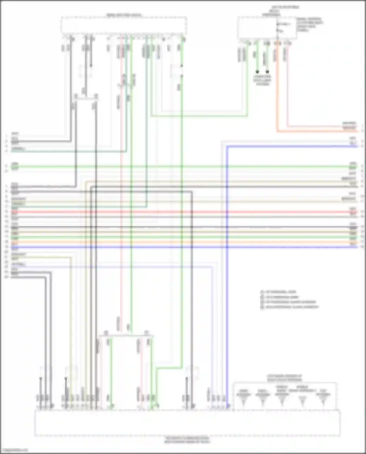 i5 BMW G60 (2023-2024): Navigation circuit, high level (3 of 7)