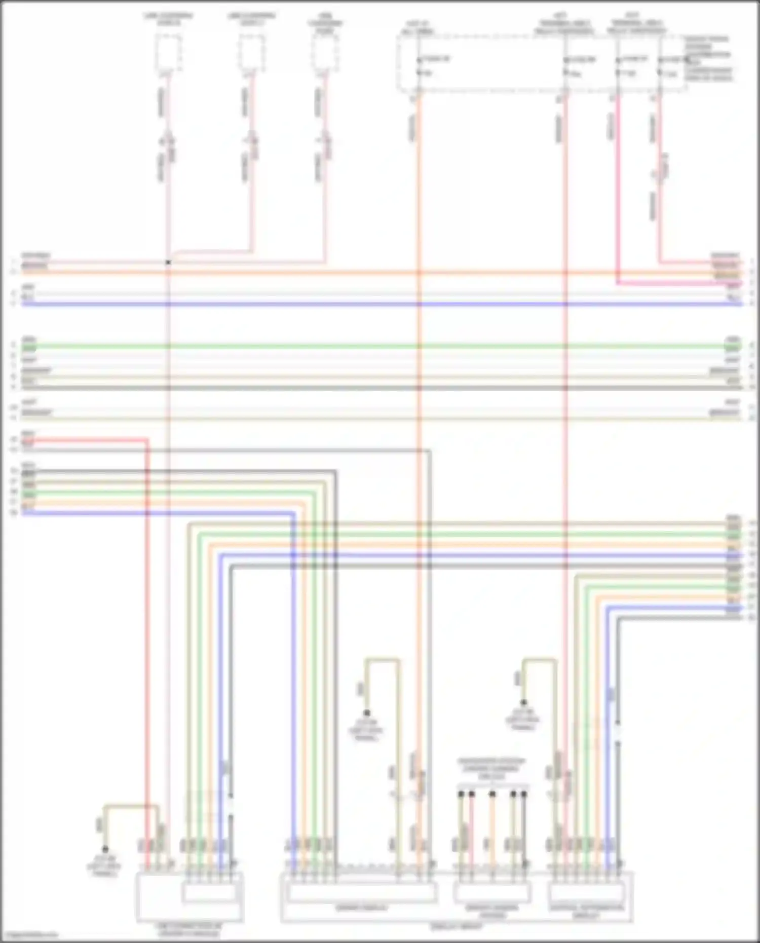 i5 BMW G60 (2023-2024): Navigation circuit, high level (4 of 7)