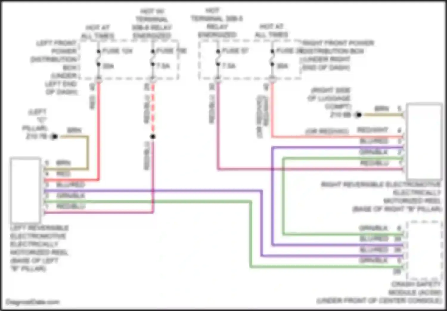 i5 BMW G60 (2023-2024): Passive restraints circuit