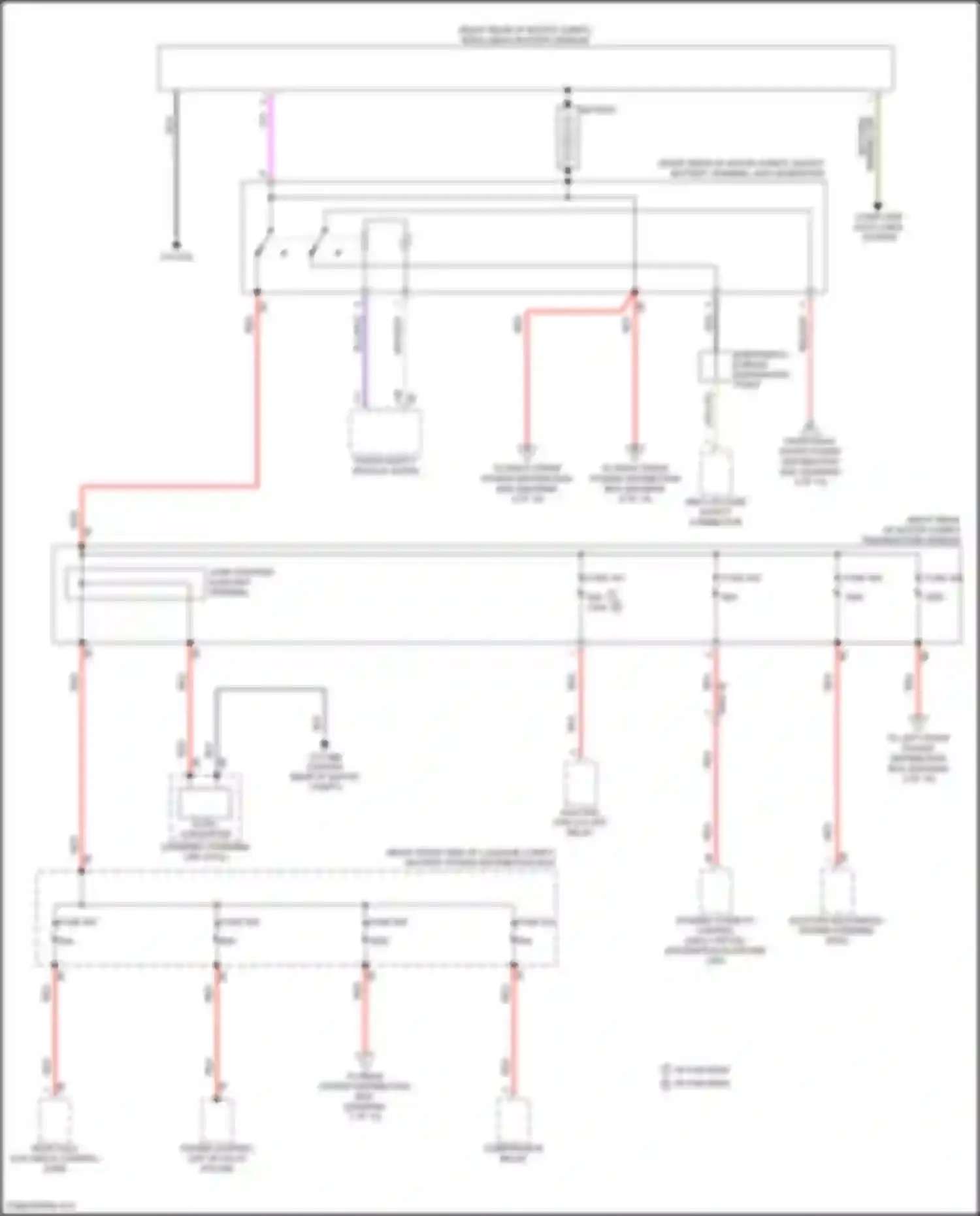 i5 BMW G60 (2023-2024): Power distribution circuit (1 of 10)