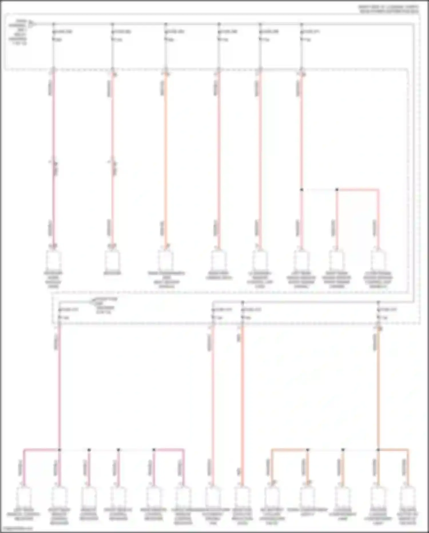 i5 BMW G60 (2023-2024): Power distribution circuit (9 of 10)