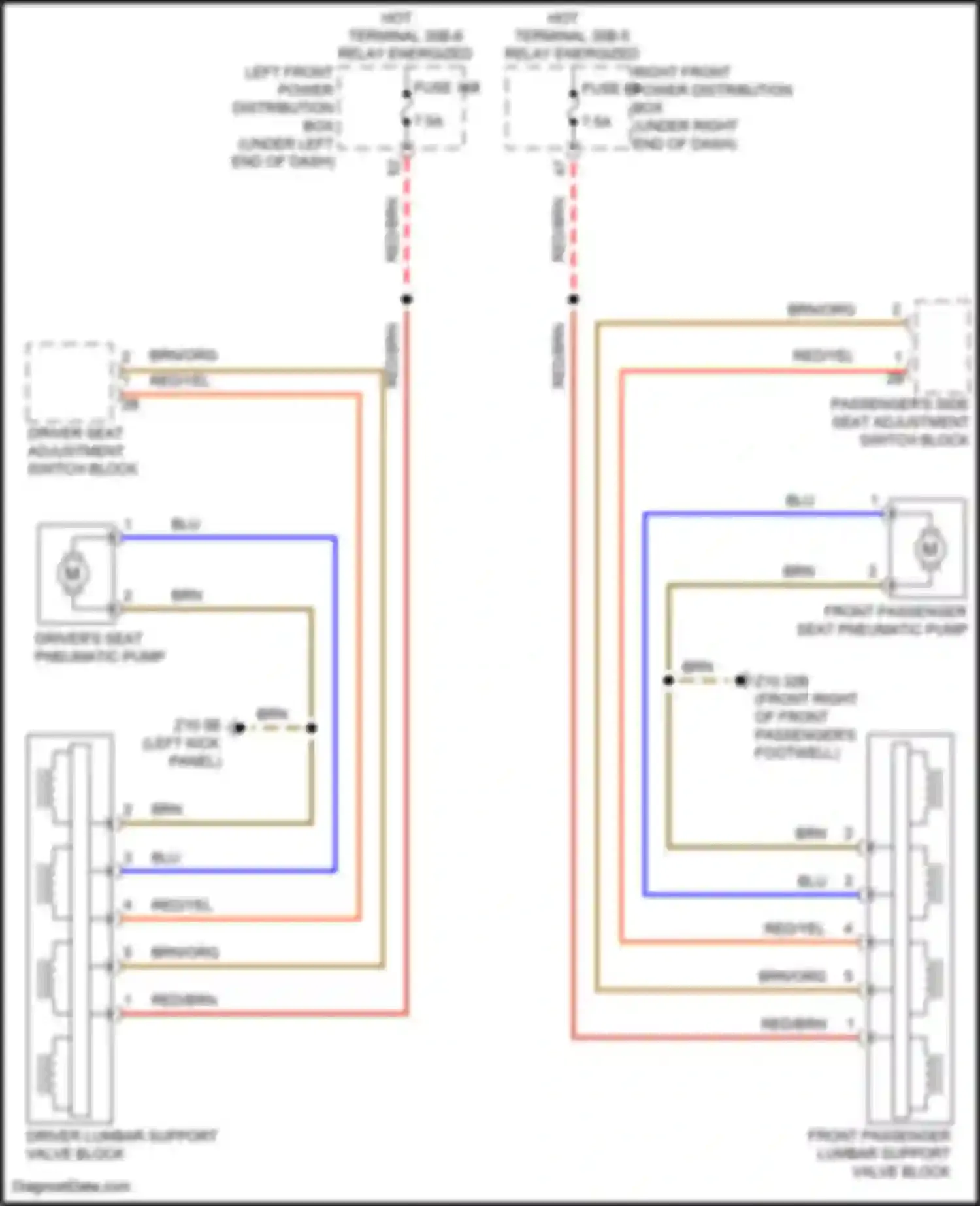 i5 BMW G60 (2023-2024): Lumbar circuit, w/o memory