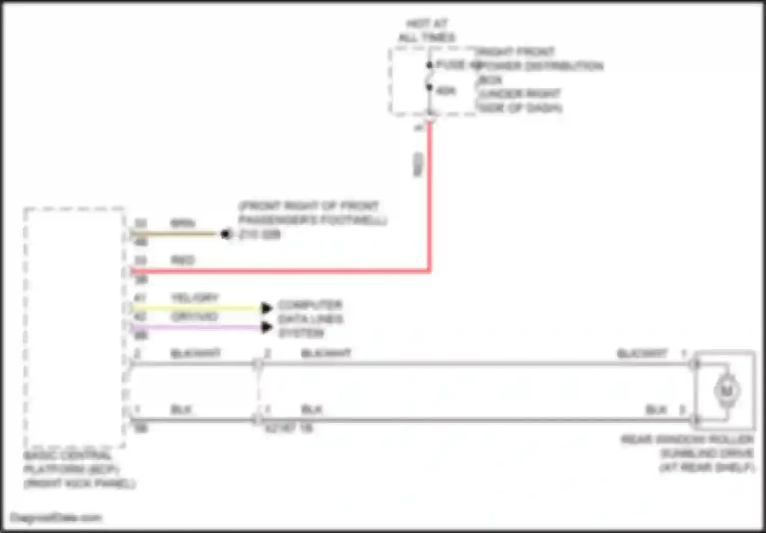 i5 BMW G60 (2023-2024): Roller sun blind circuit