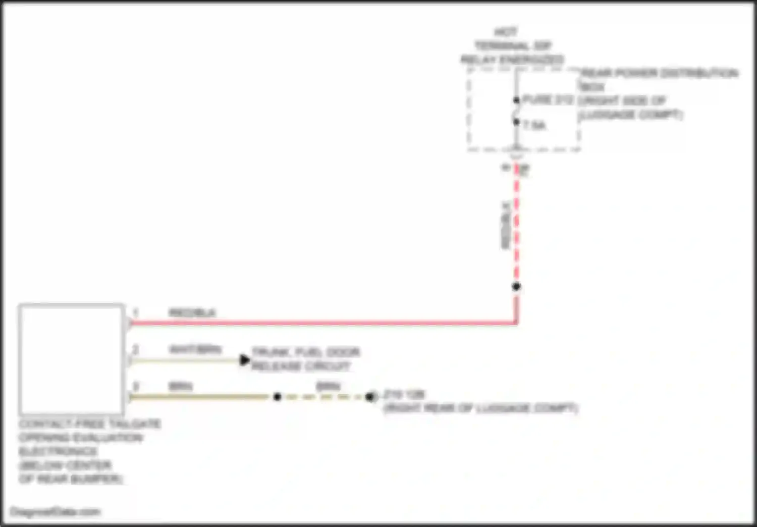 i5 BMW G60 (2023-2024): Contact-free tailgate opening circuit