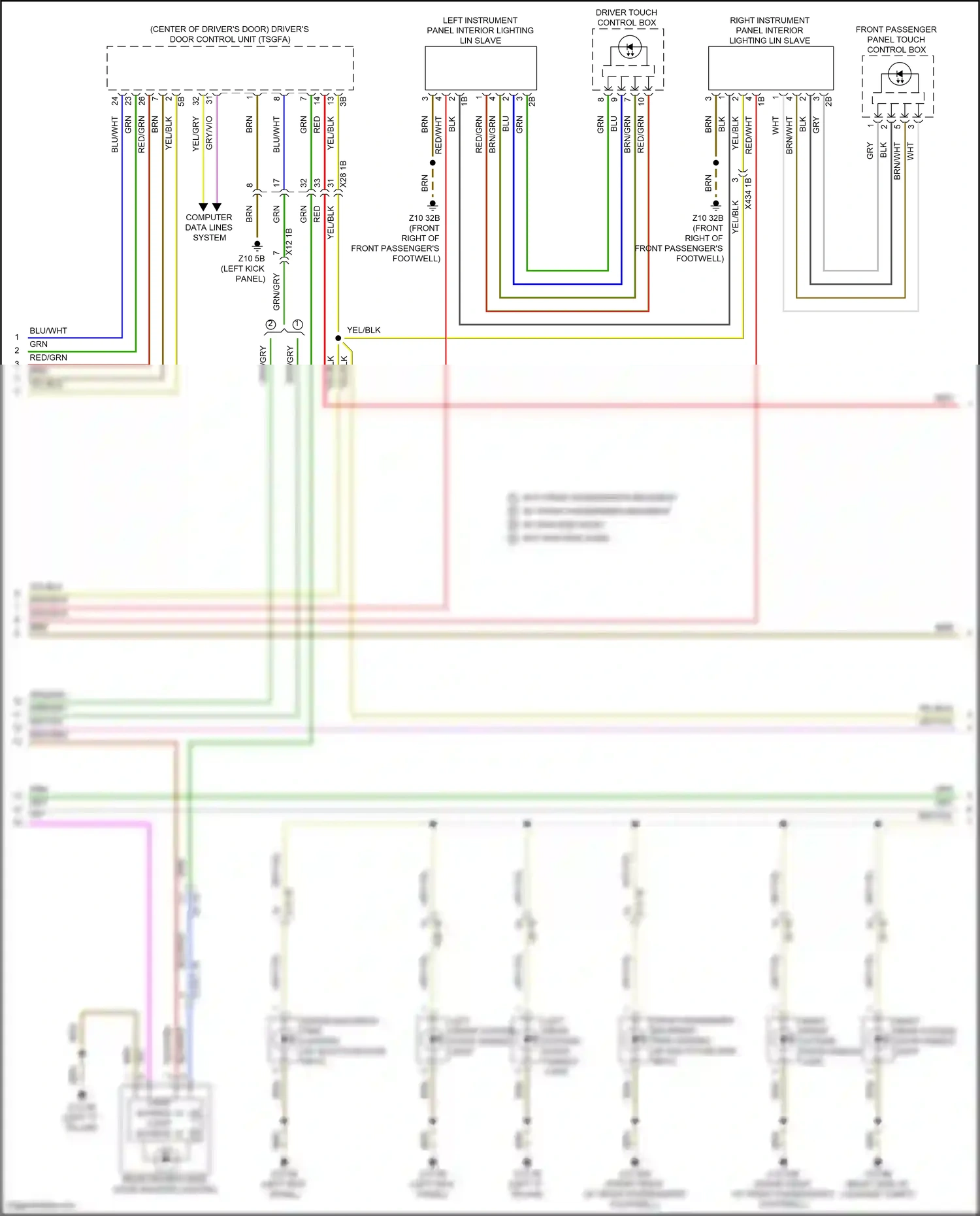 BMW i5 G60 (2023-2024) computer data lines system wiring diagram  (95 of 107)