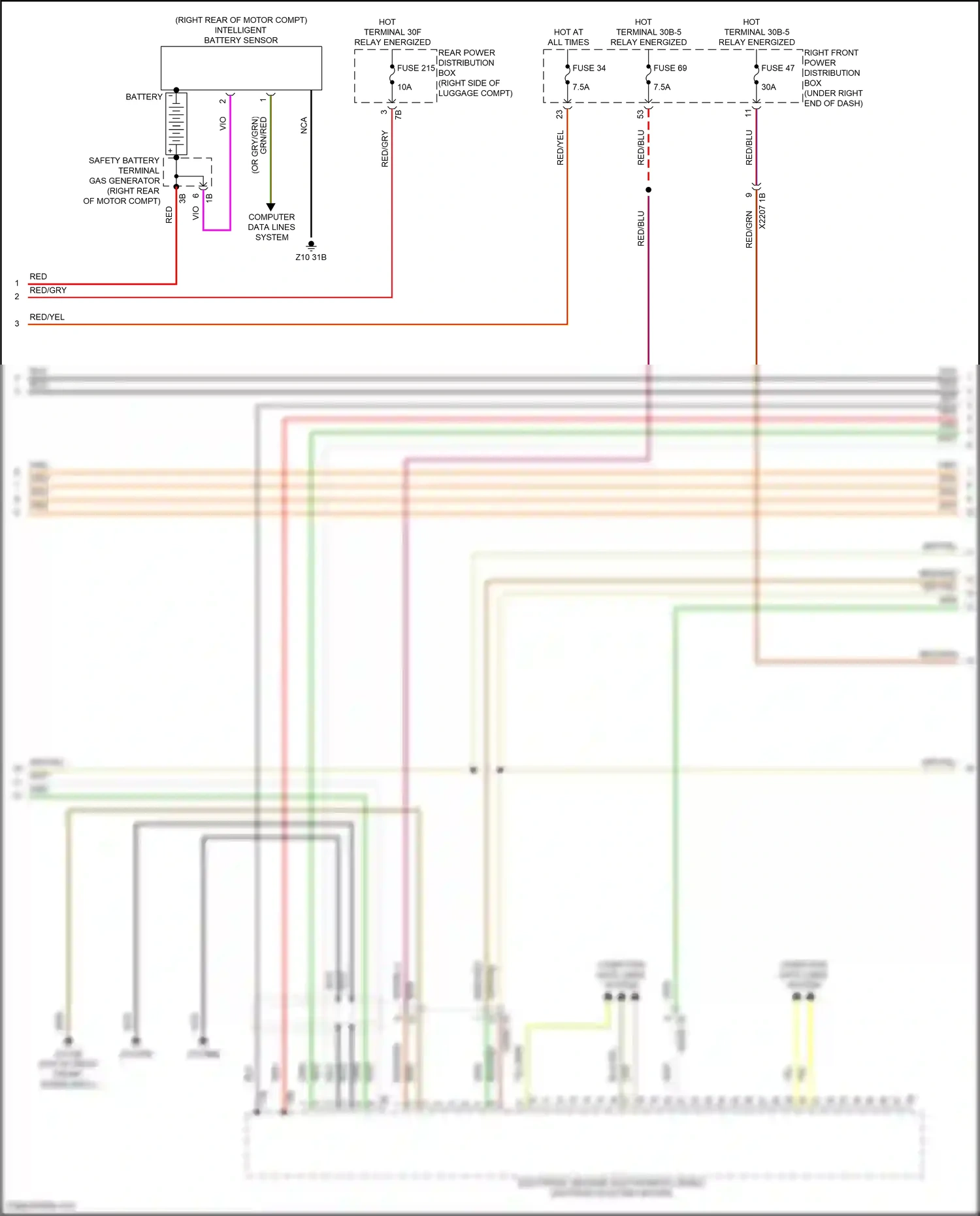 BMW i5 G60 (2023-2024) computer data lines system wiring diagram  (103 of 107)