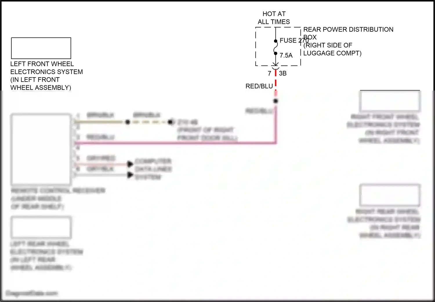 BMW i5 G60 (2023-2024) computer data lines system wiring diagram  (20 of 107)