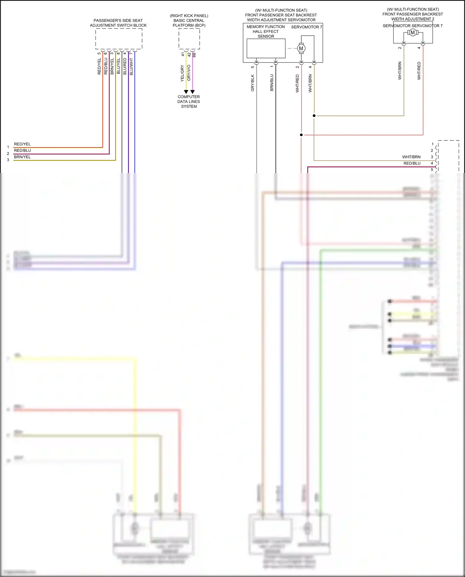 BMW i5 G60 (2023-2024) computer data lines system wiring diagram  (7 of 107)