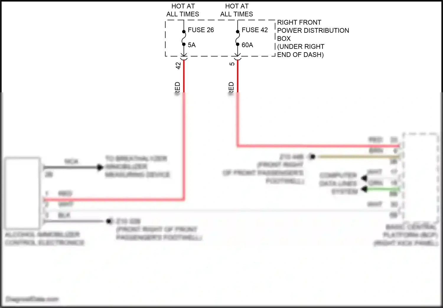 BMW i5 G60 (2023-2024) computer data lines system wiring diagram  (68 of 107)