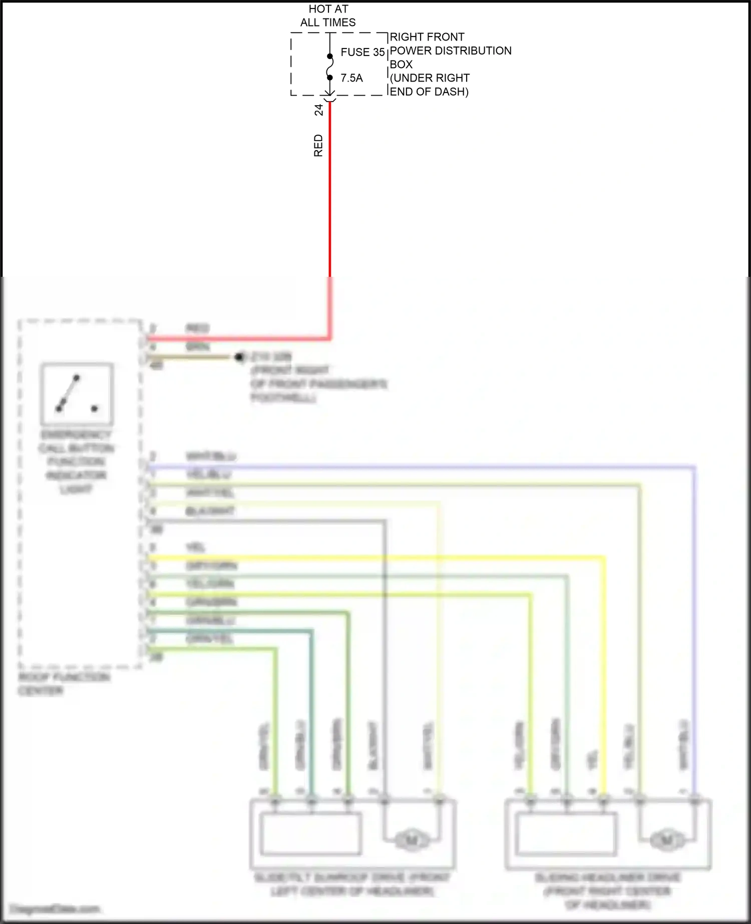 BMW i5 G60 (2023-2024) emergency call button function indicator light wiring diagram  (7 of 7)