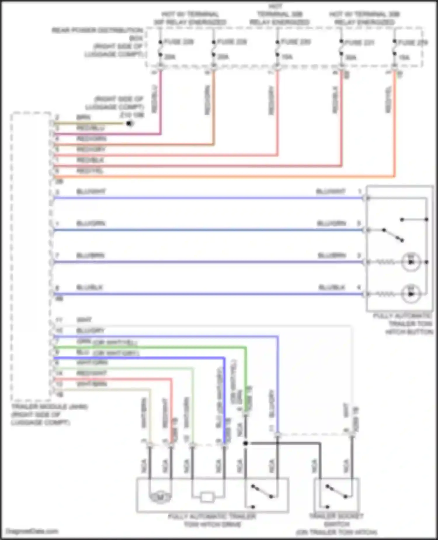 i7 BMW I (2022-2024): Active bodyworks circuit