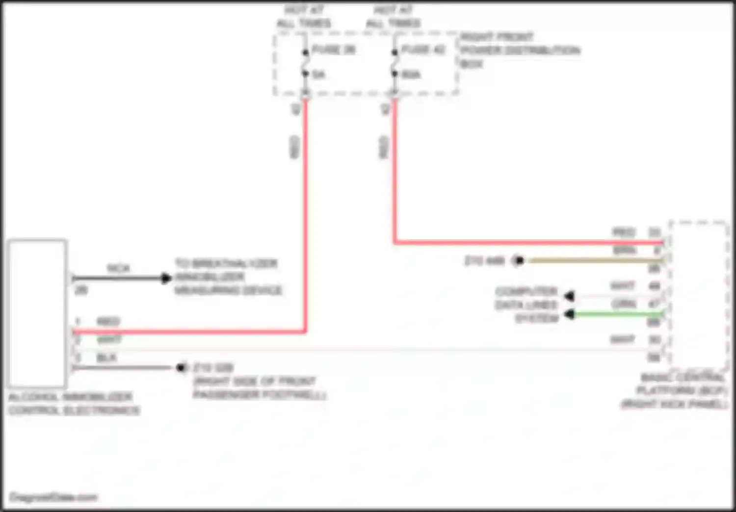 i7 BMW I (2022-2024): Immobilizer circuit