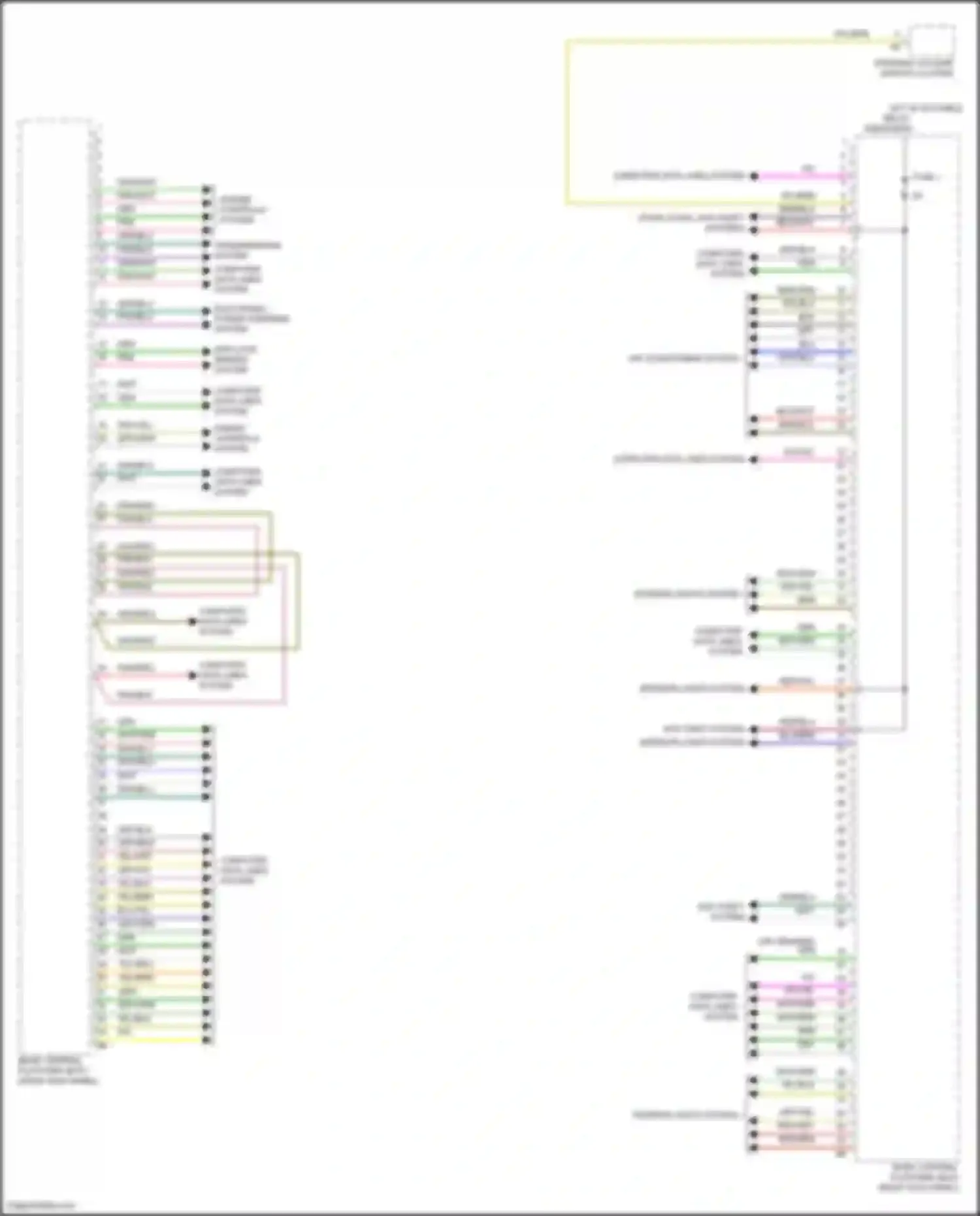 i7 BMW I (2022-2024): Body control modules circuit (3 of 3)