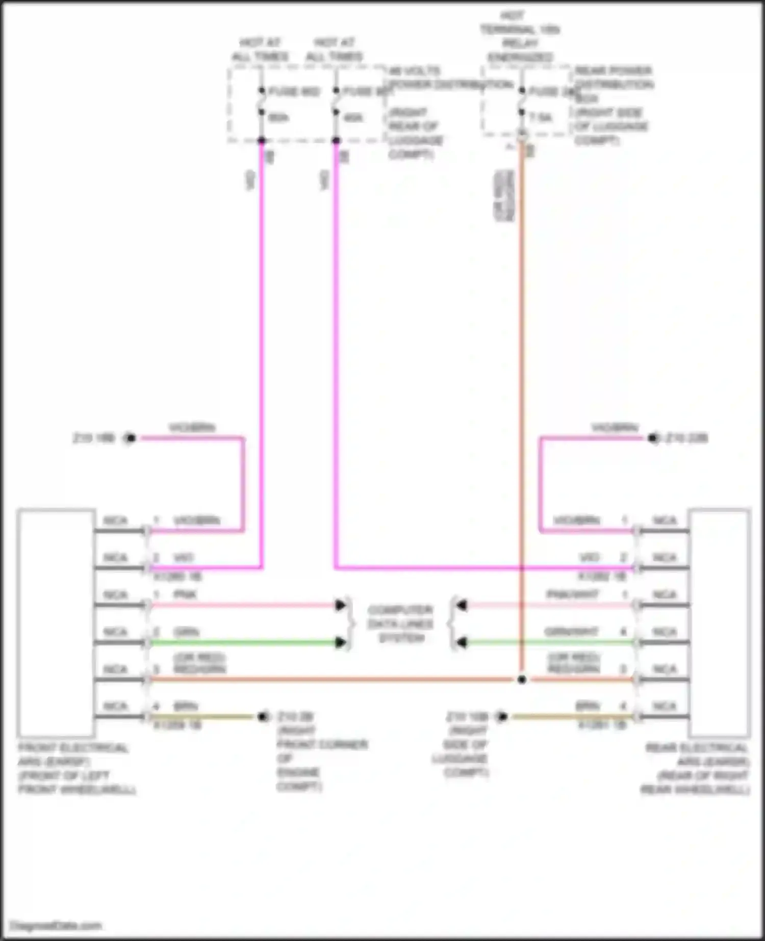 i7 BMW I (2022-2024): Electric active roll stabilization circuit