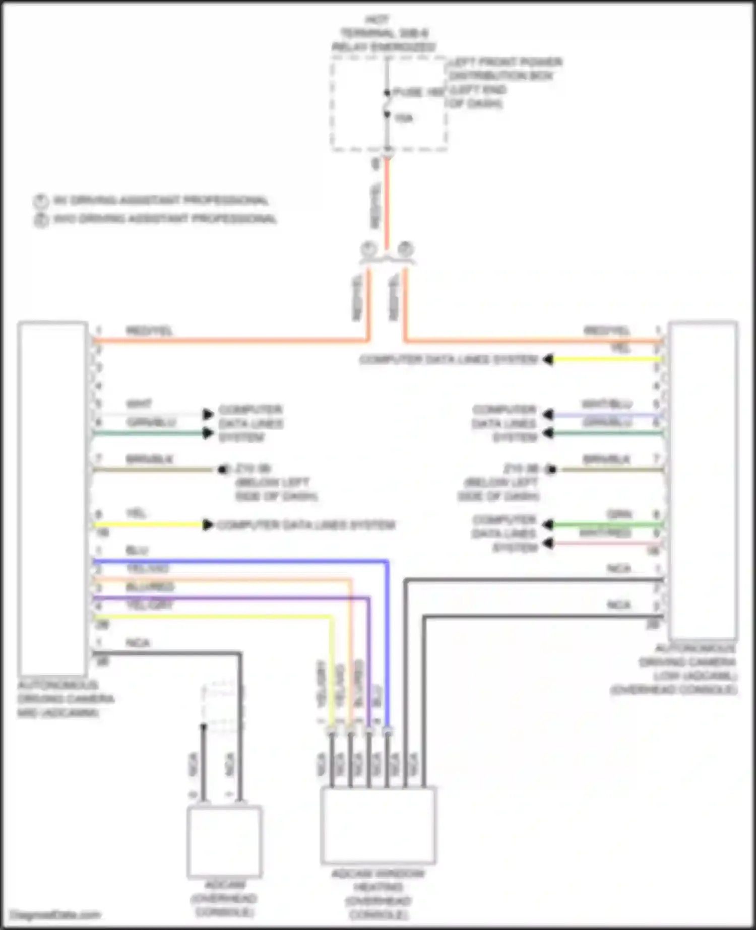 i7 BMW I (2022-2024): Automated driving camera circuit