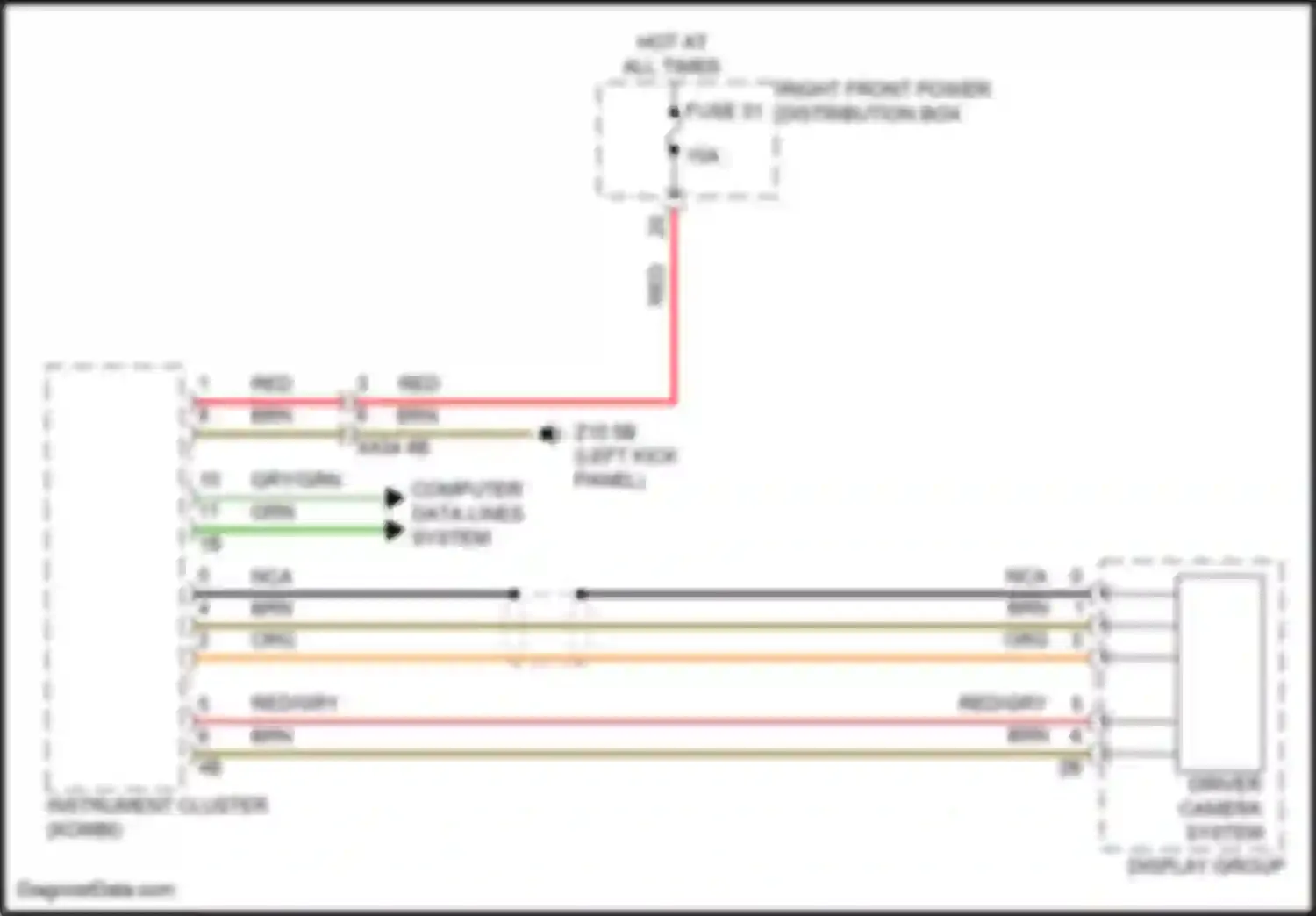 i7 BMW I (2022-2024): Driver camera circuit