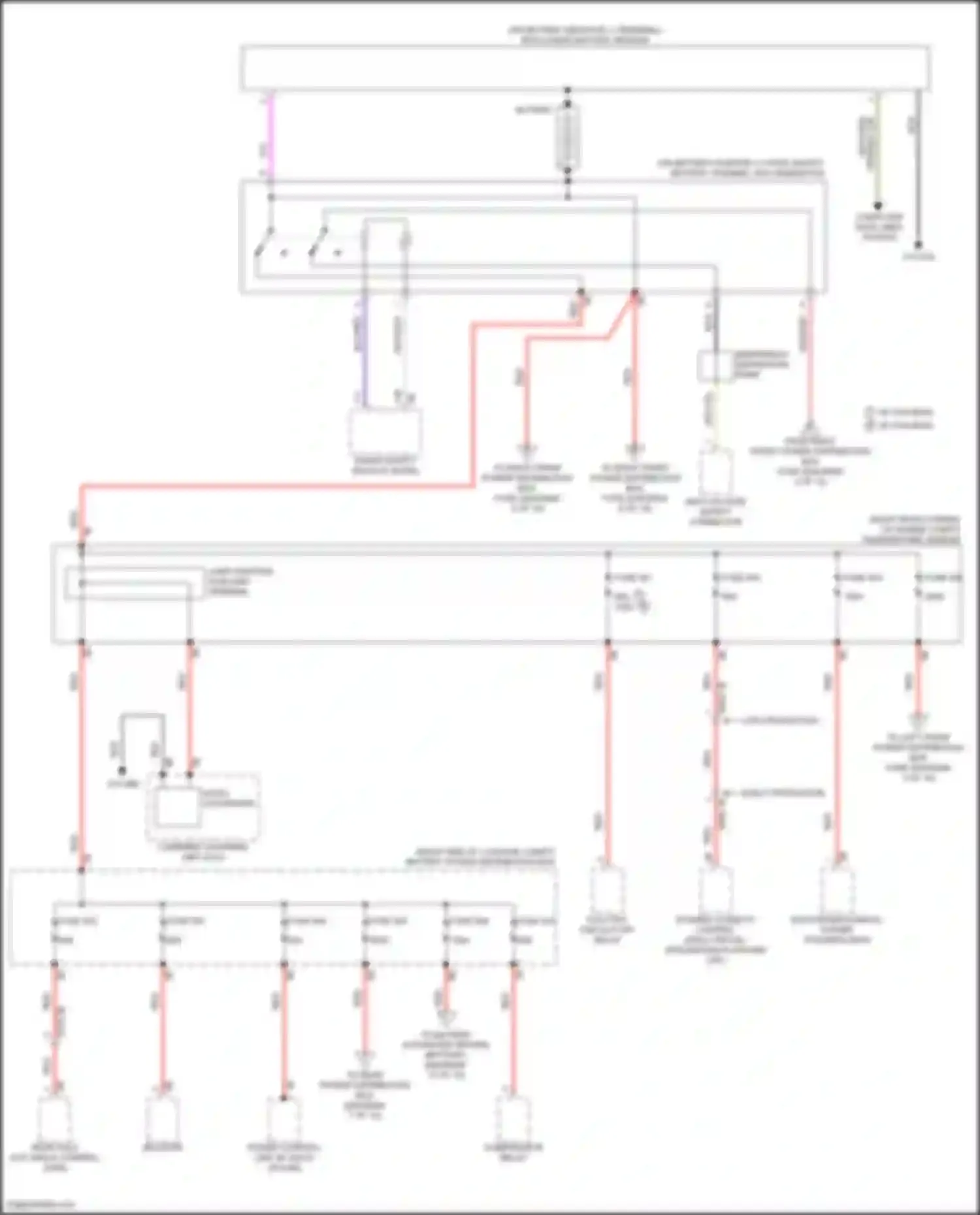 i7 BMW I (2022-2024): Power distribution circuit (1 of 10)